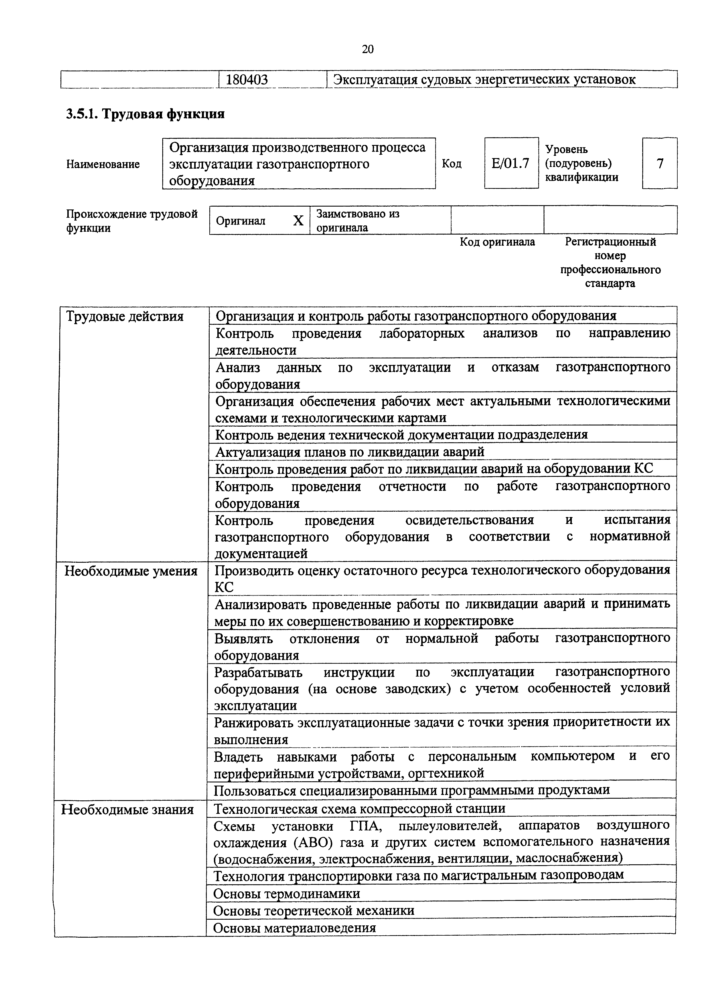 Приказ 1175н