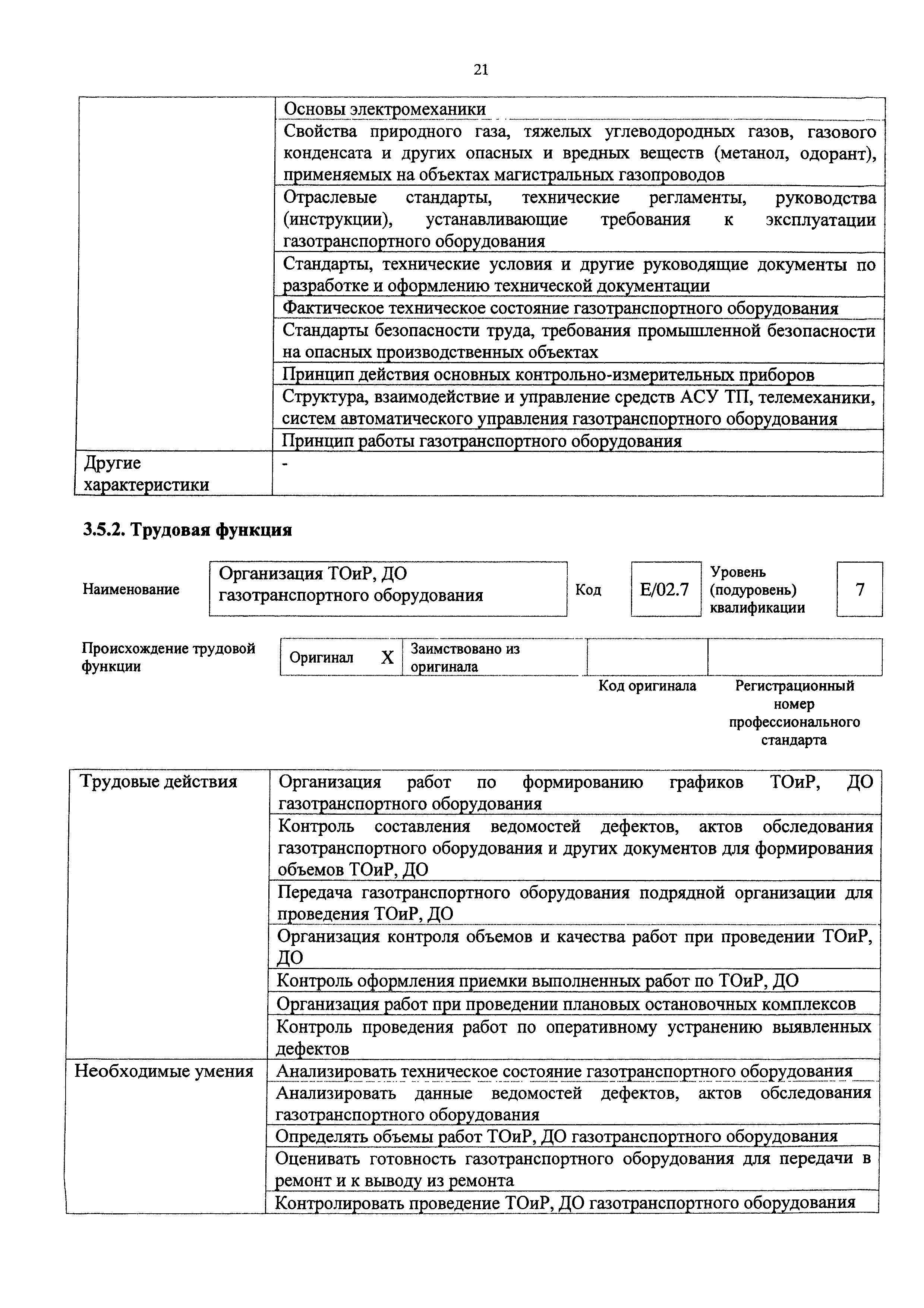 Приказ 1175н