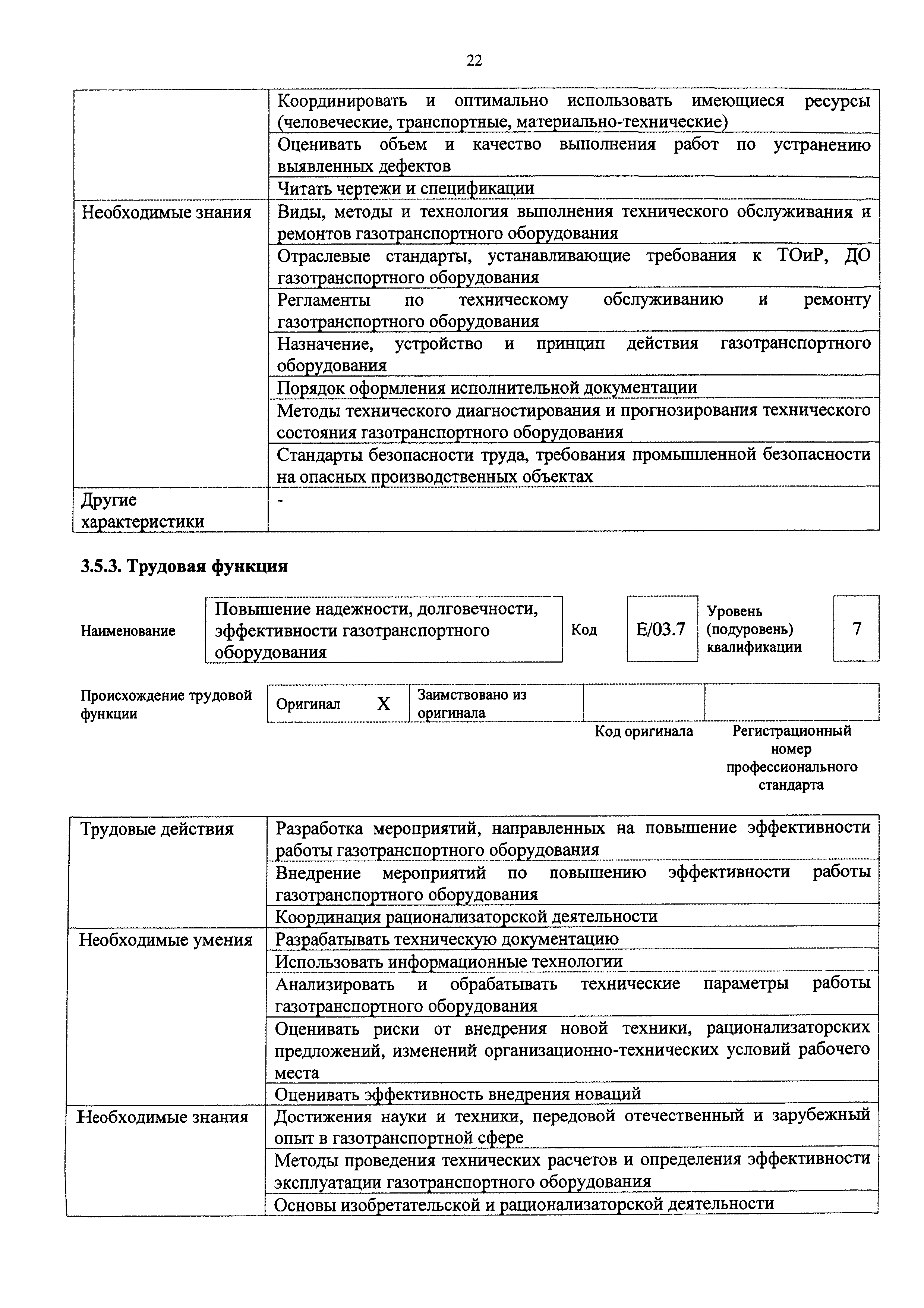 Приказ 1175н