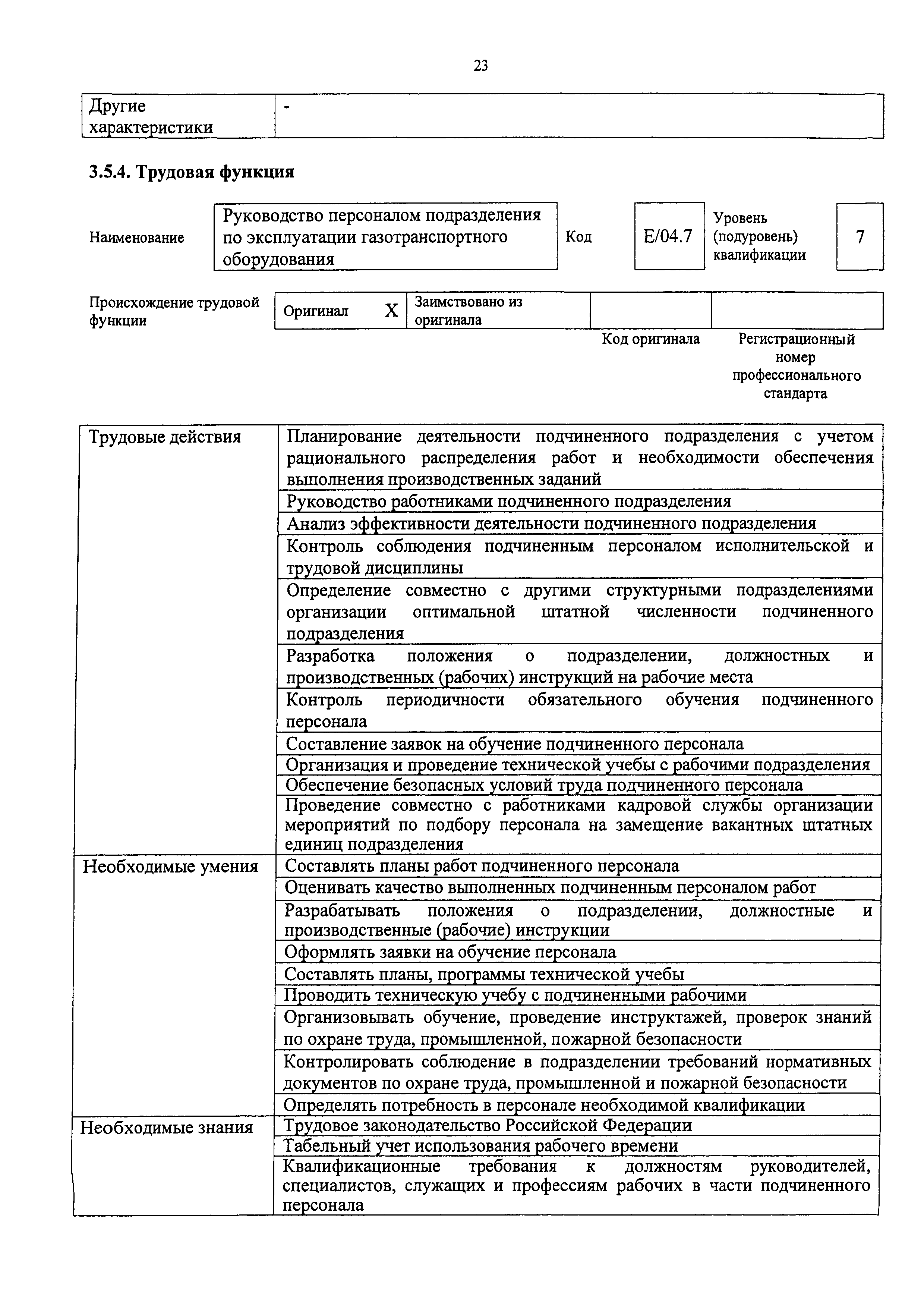 Приказ 1175н