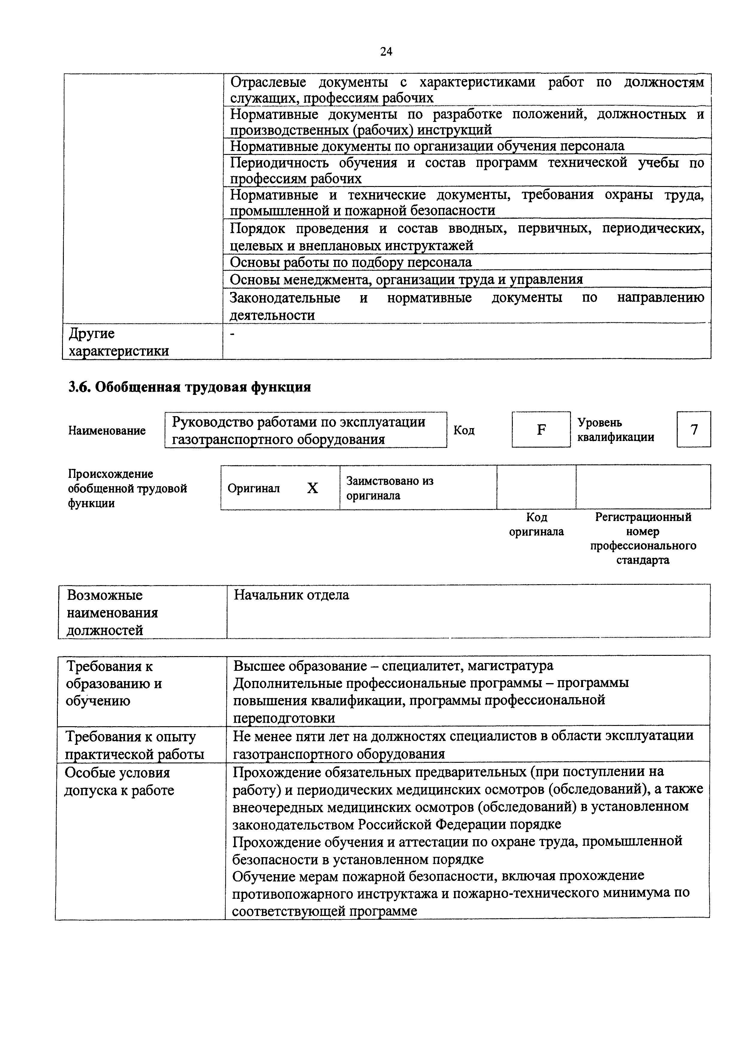 Приказ 1175н