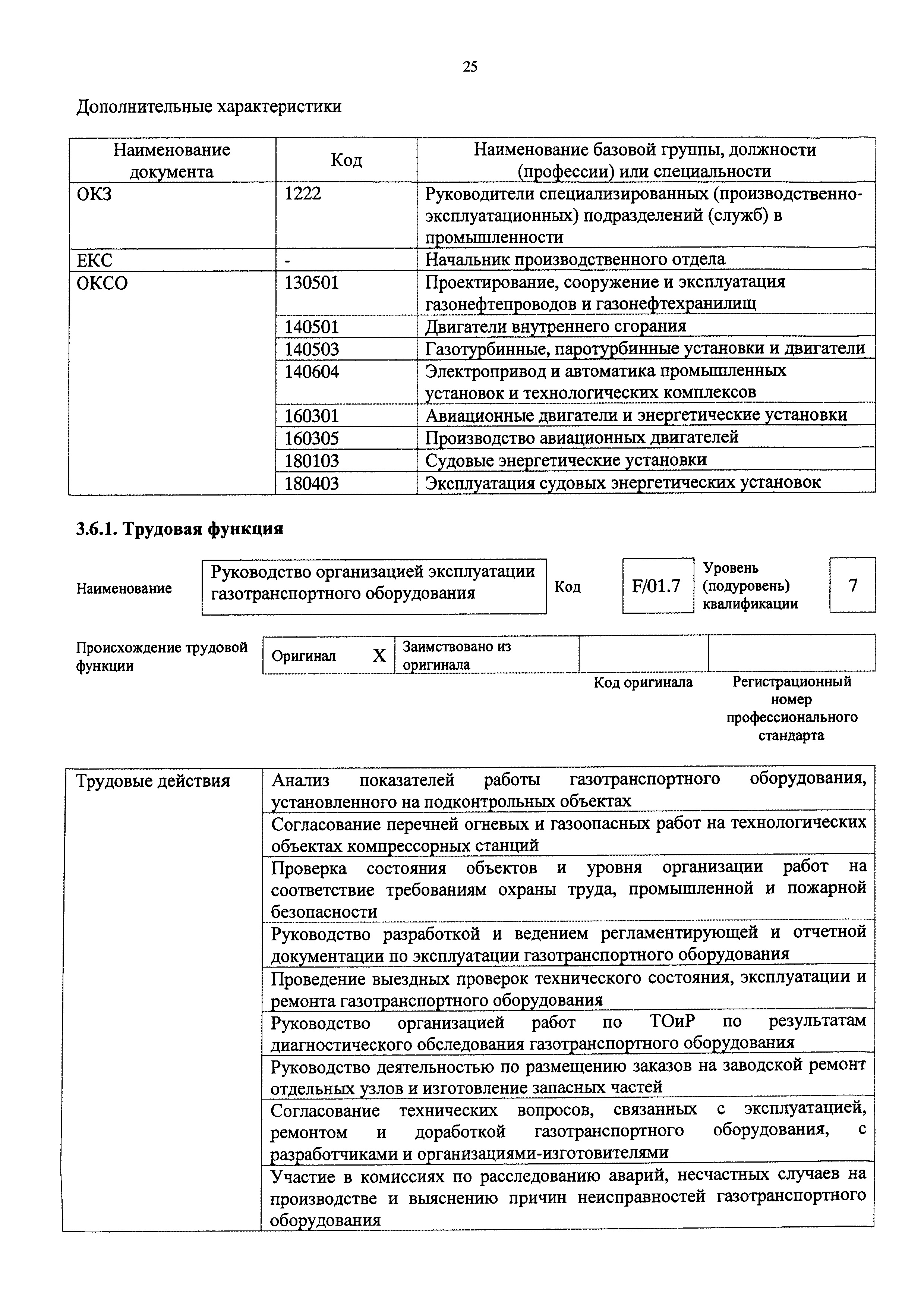 Приказ 1175н