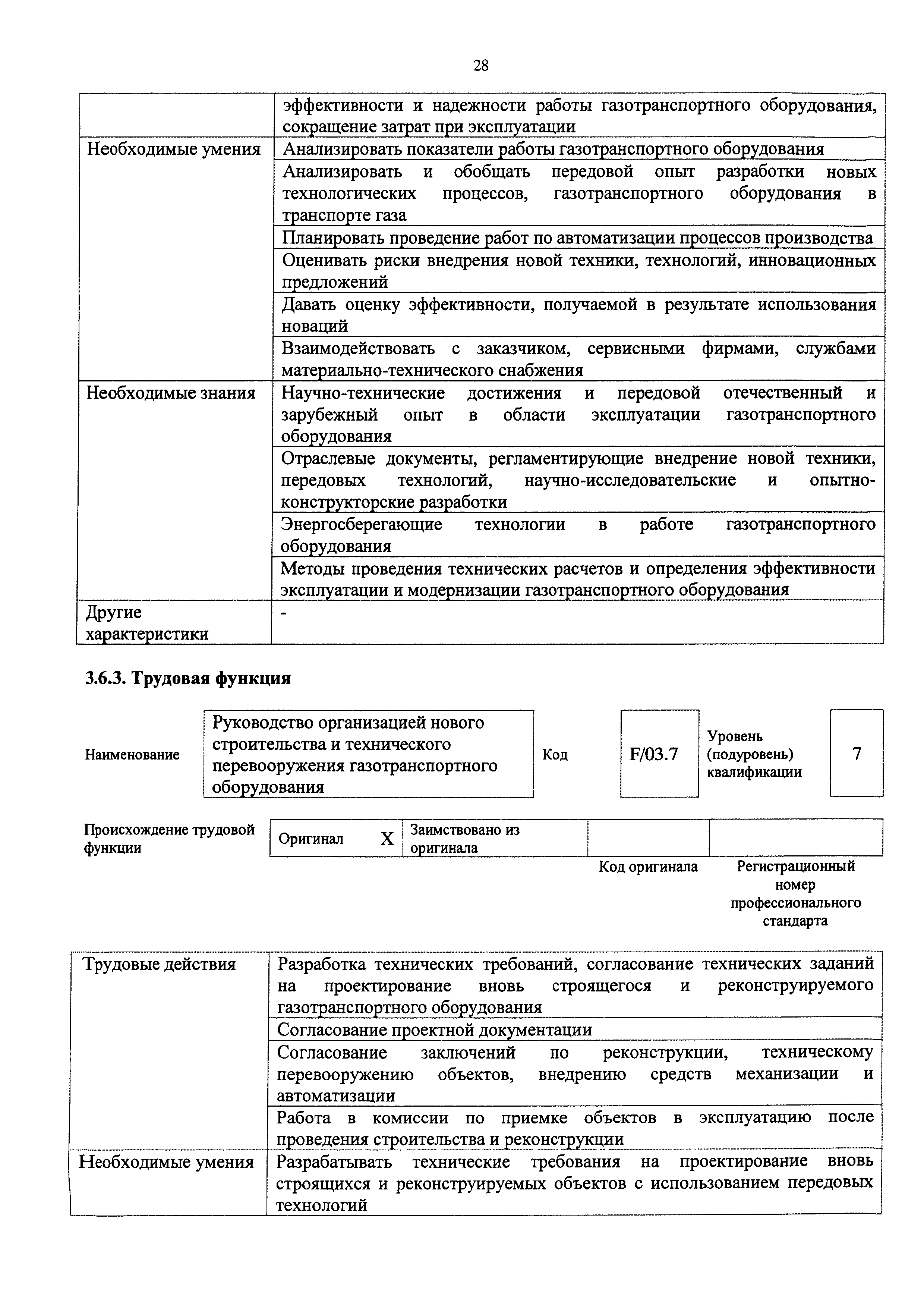Приказ 1175н