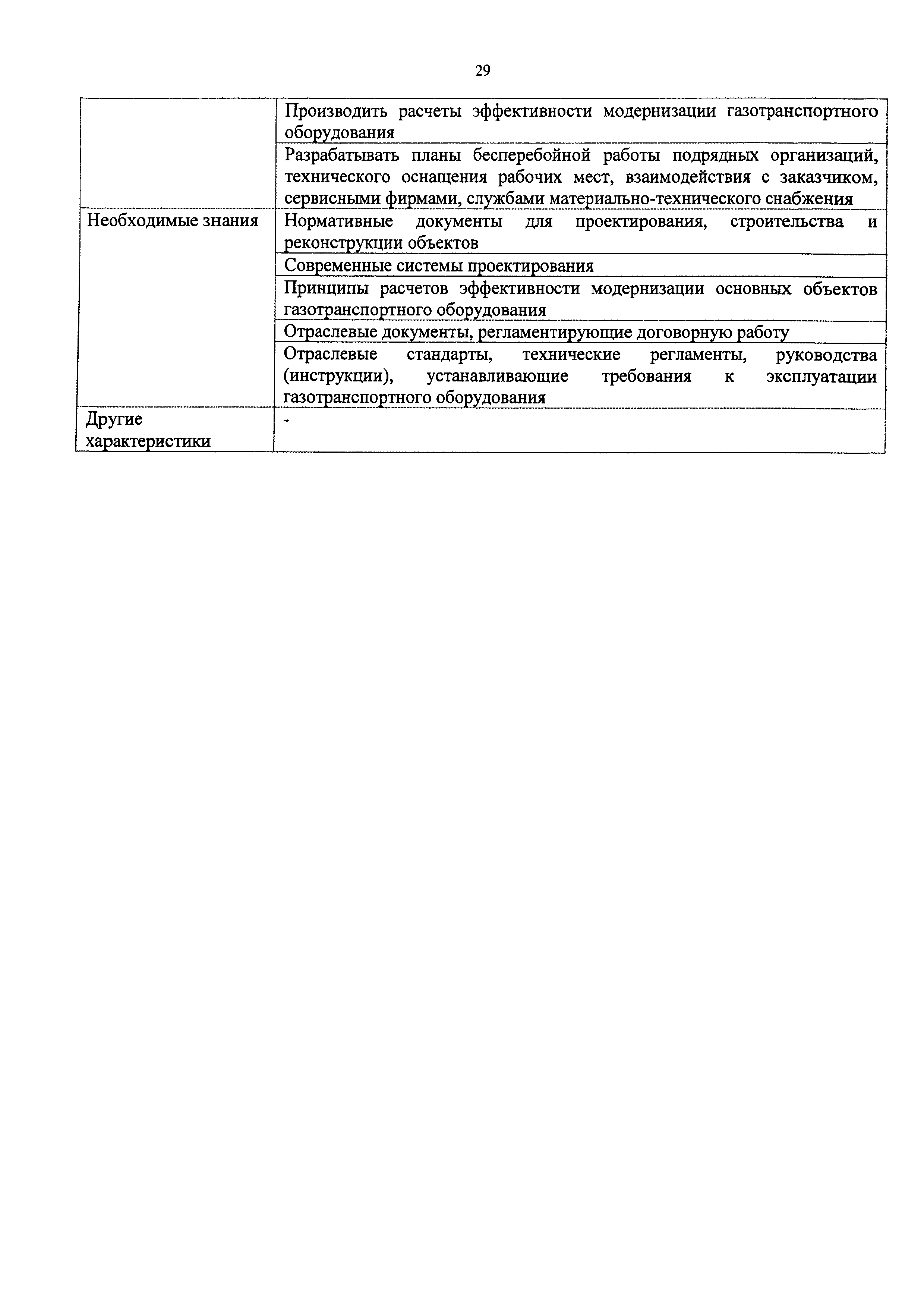 Приказ 1175н