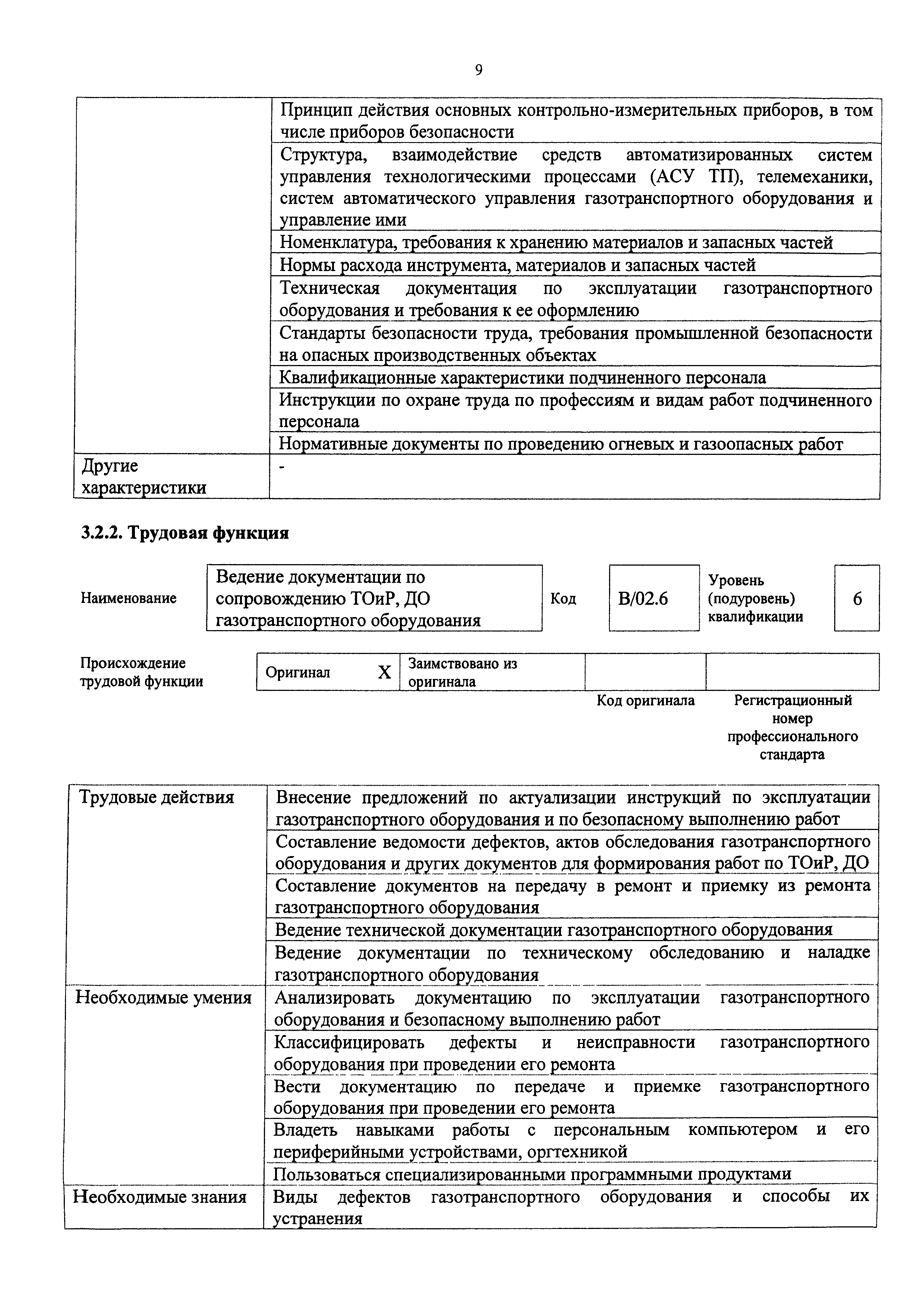 Приказ 1175н