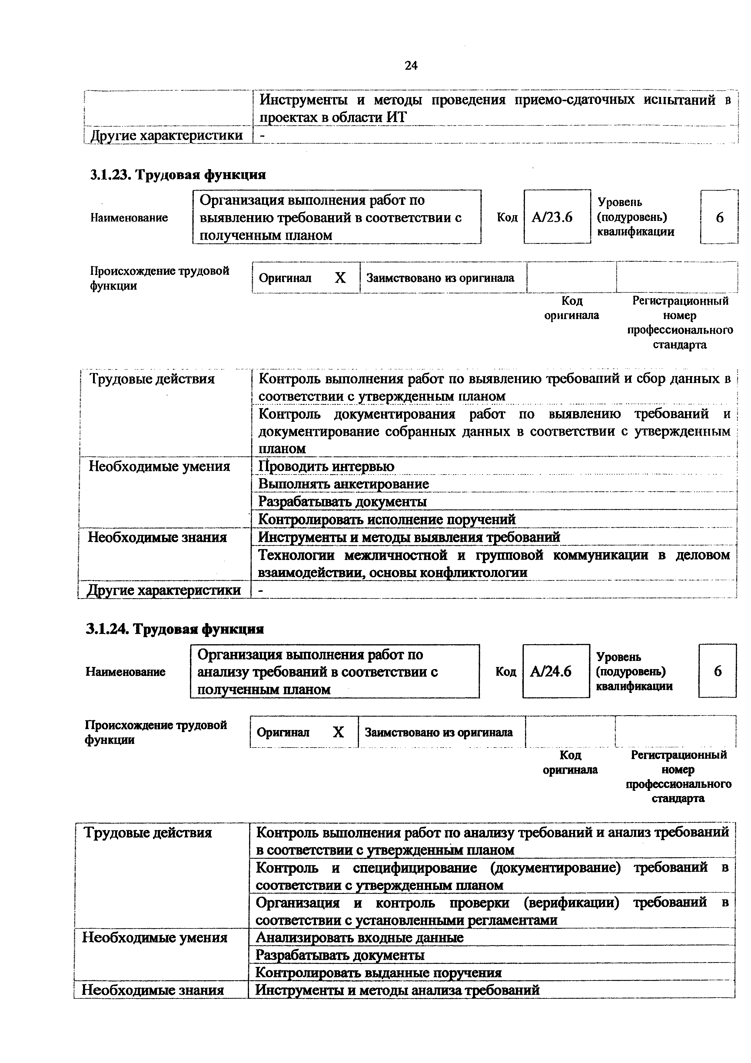 Приказ 893н