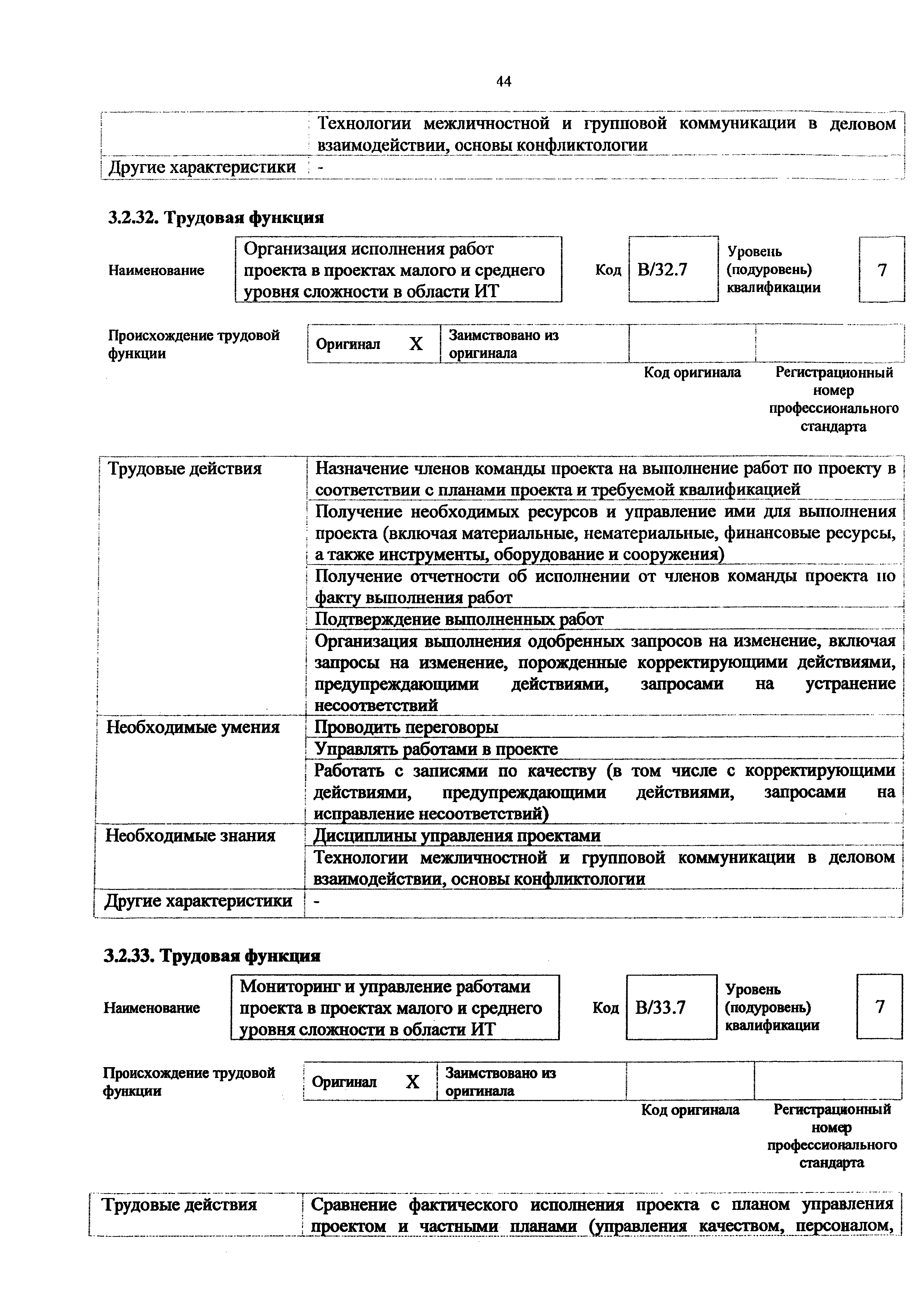 Приказ 893н