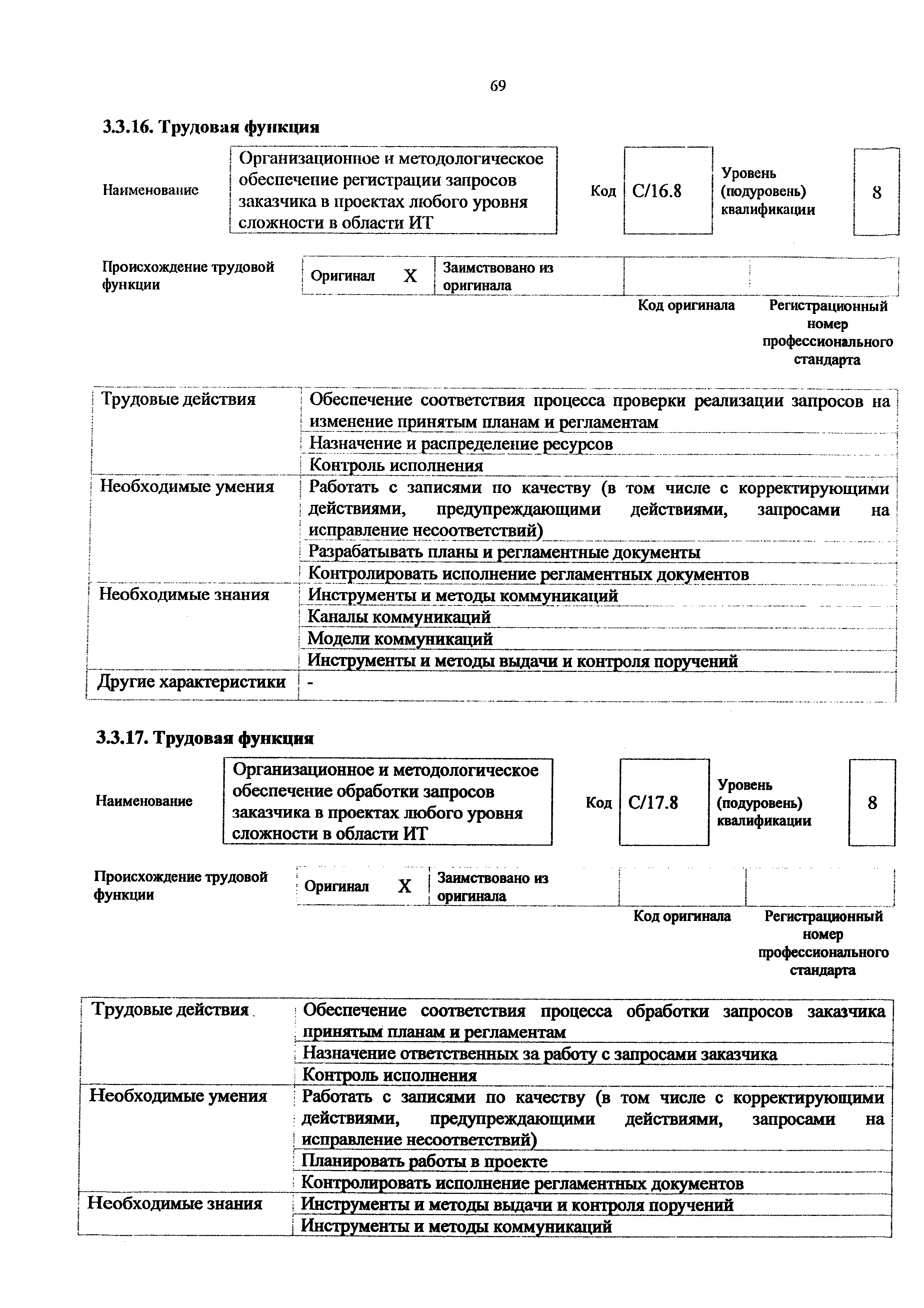 Приказ 893н