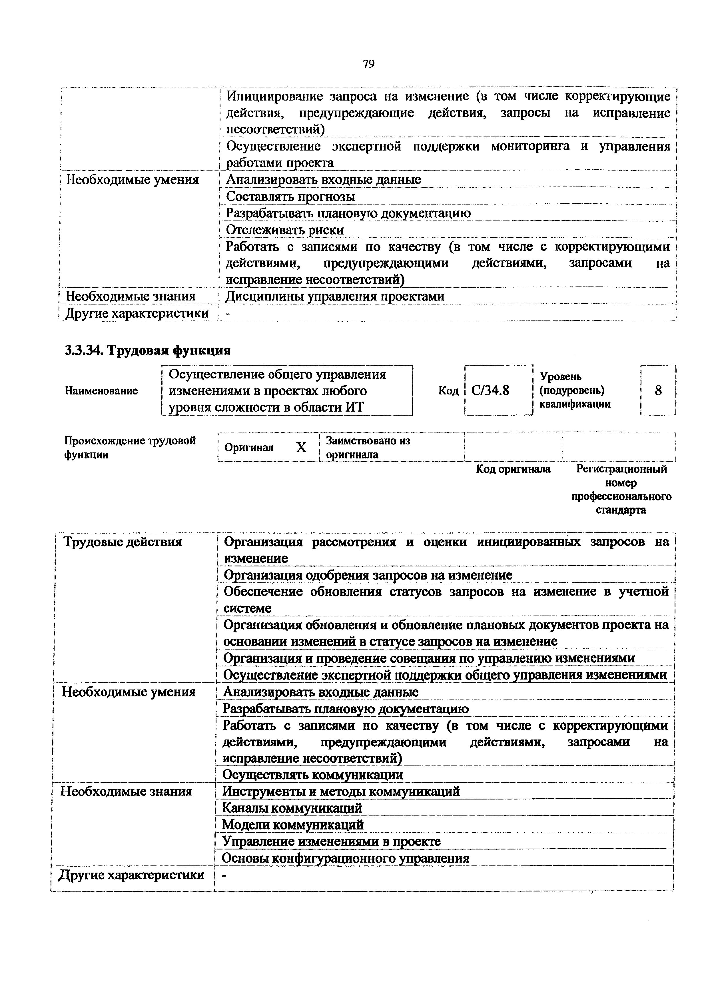 Приказ 893н