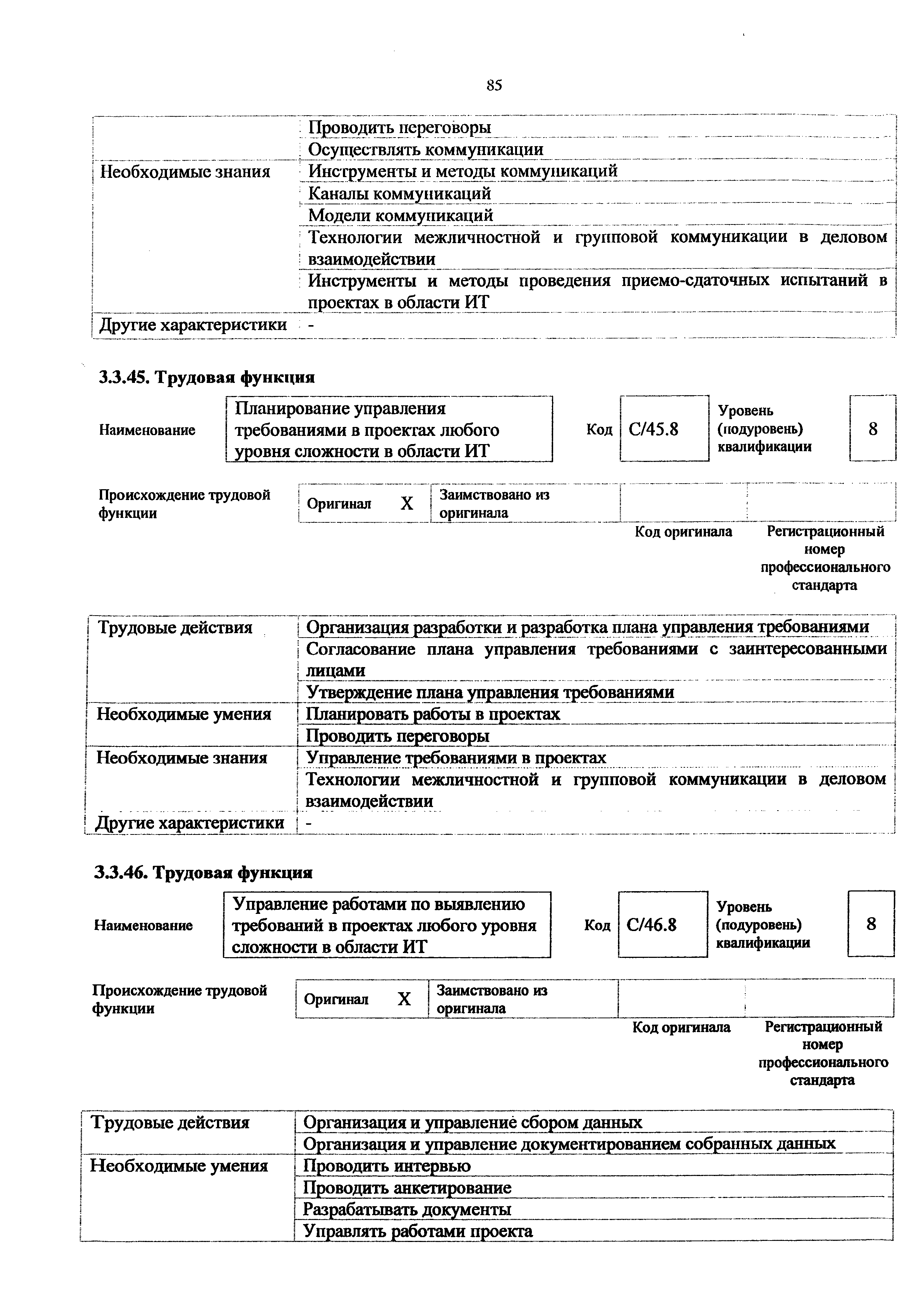 Приказ 893н