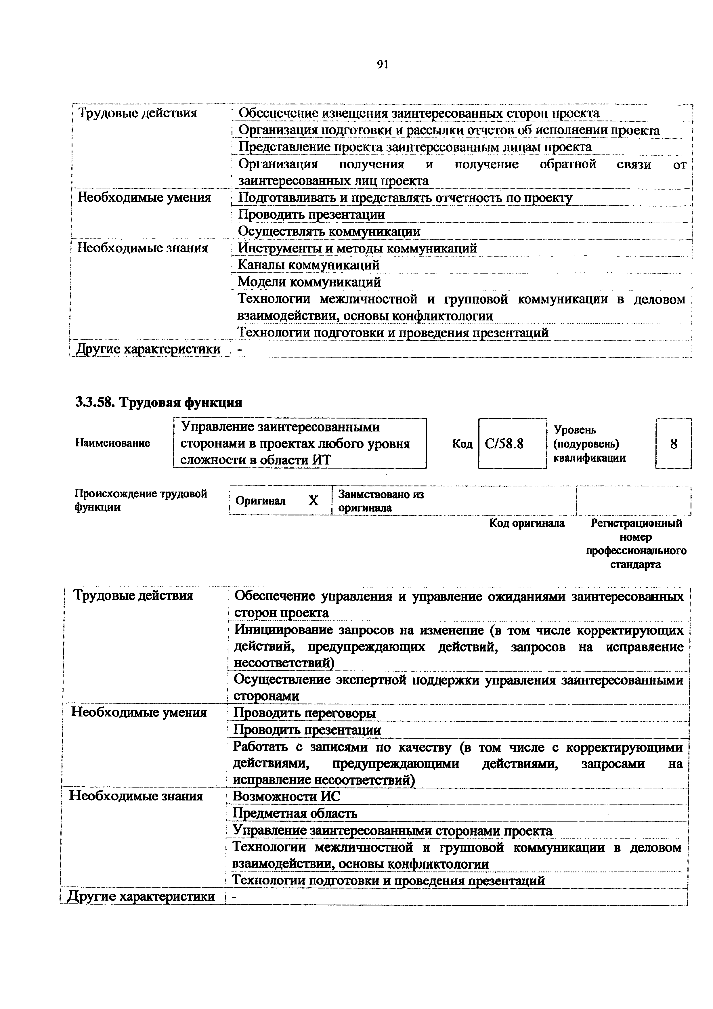 Приказ 893н