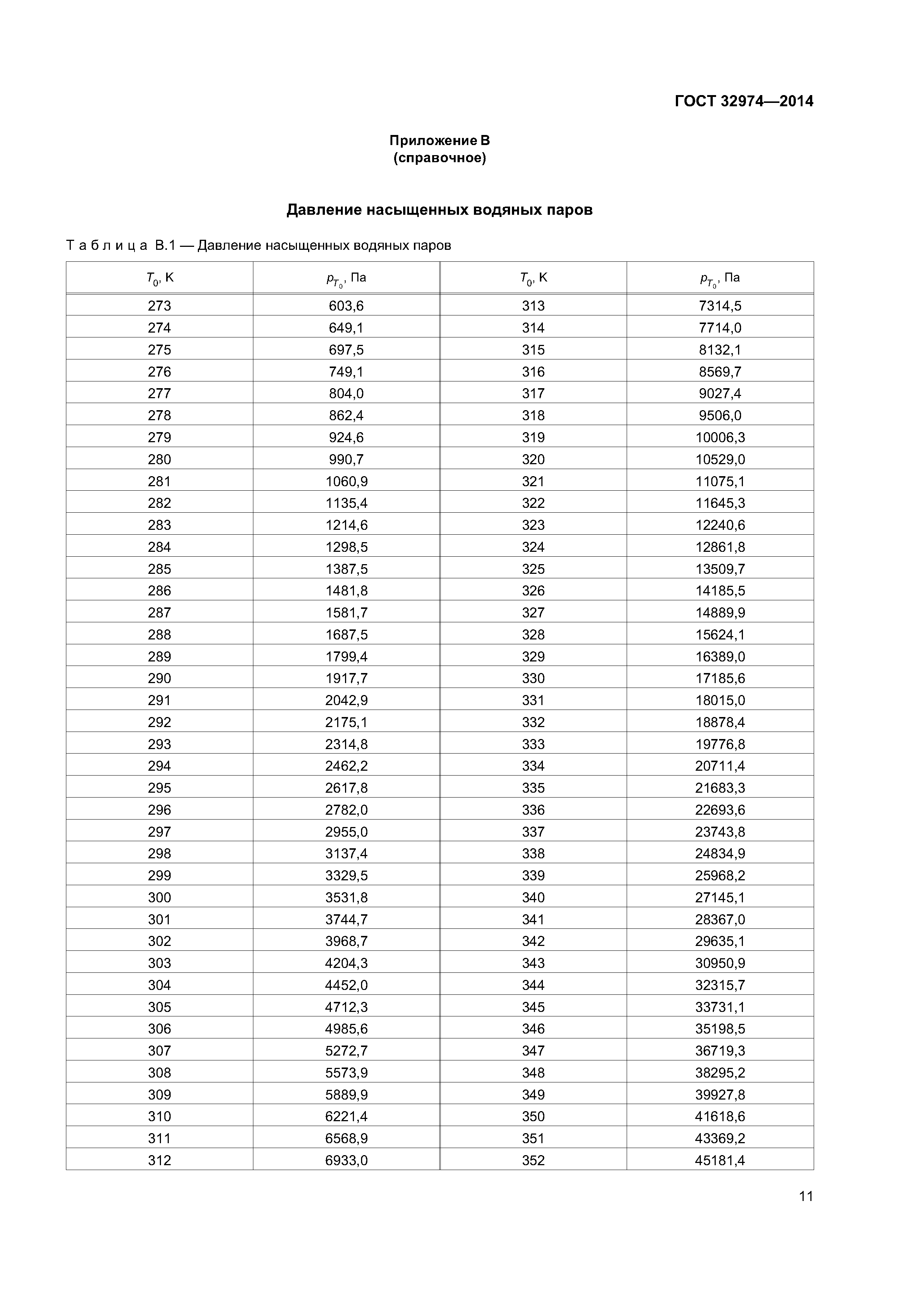 ГОСТ 32974-2014