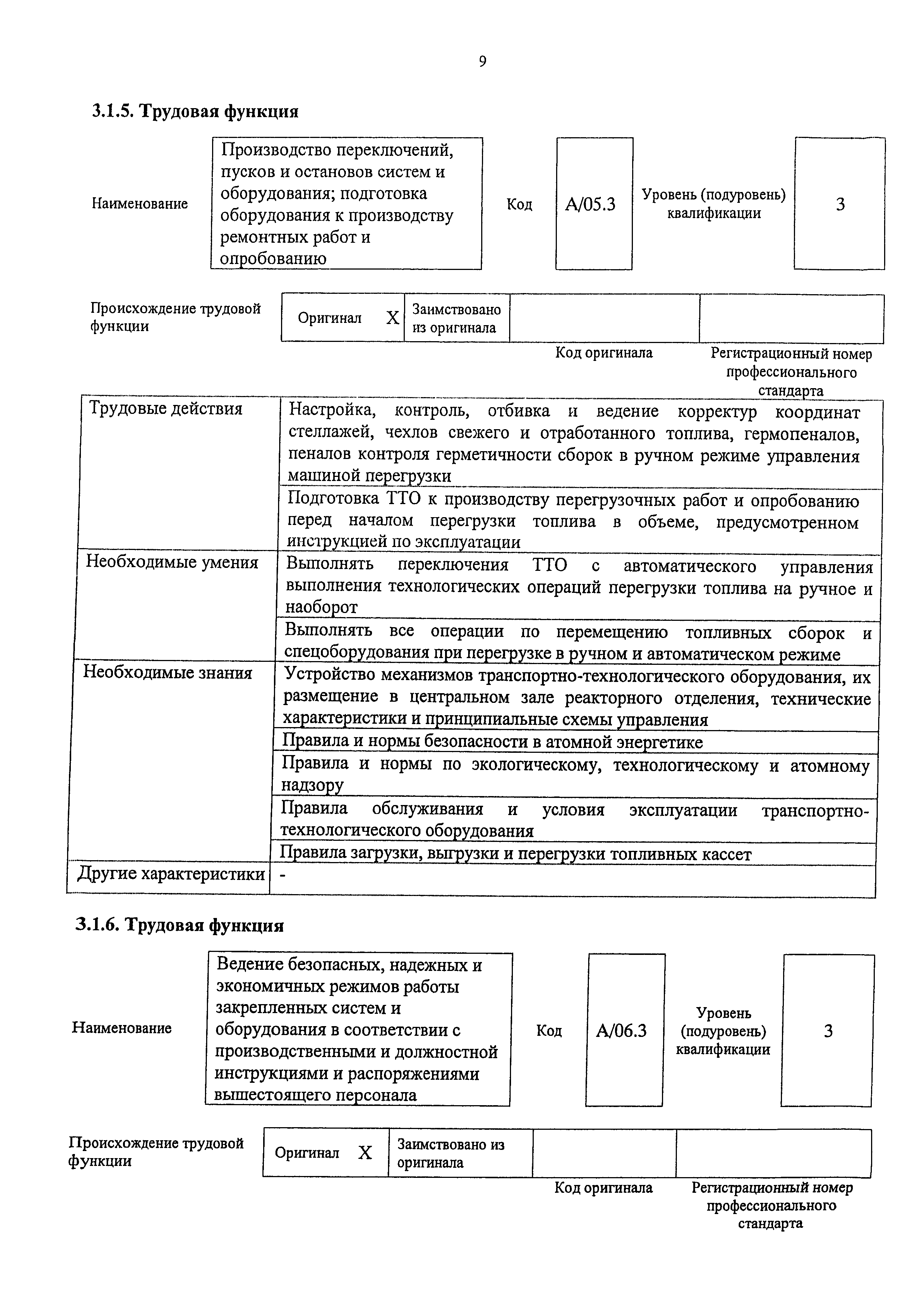 Приказ 876н