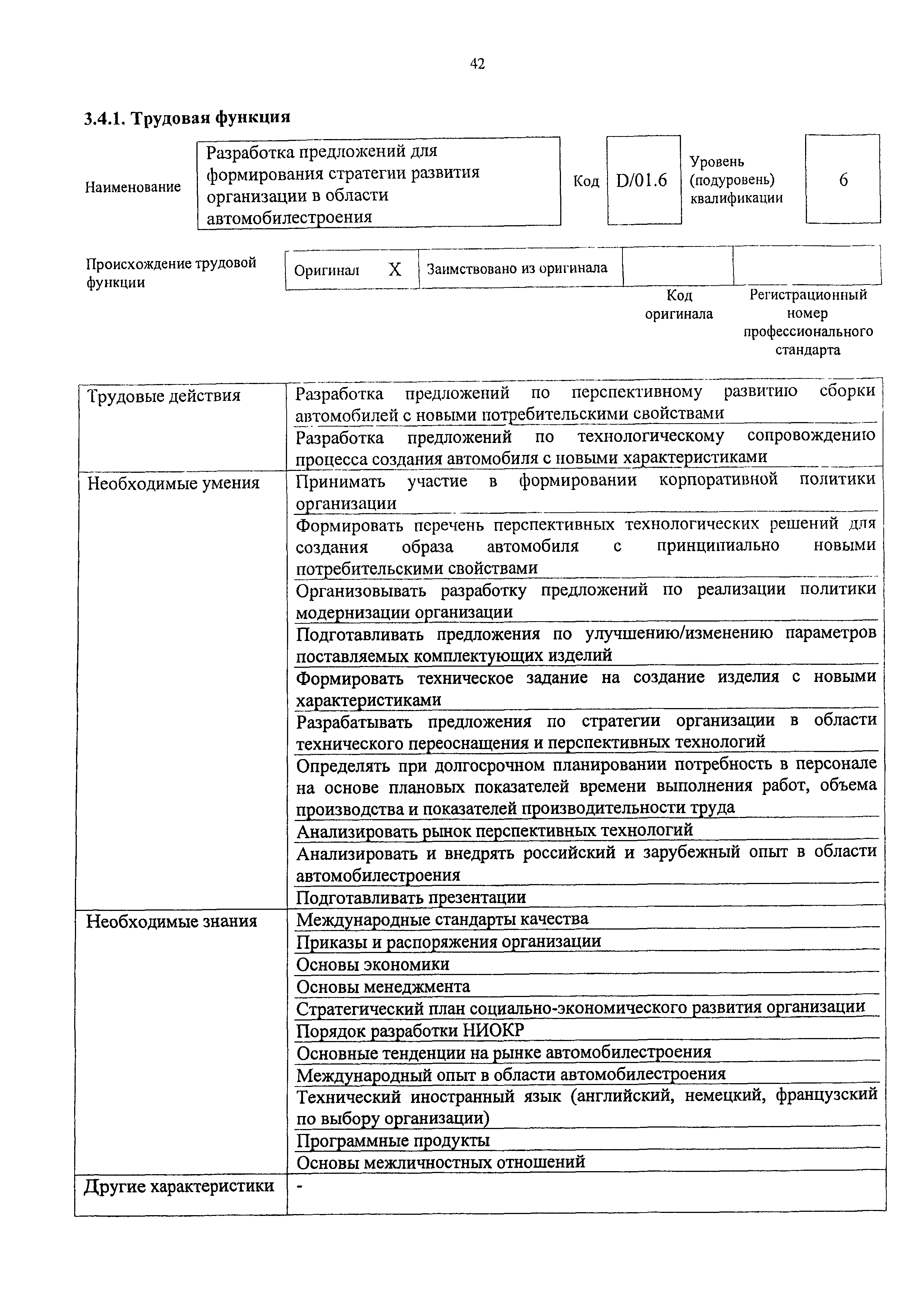 Приказ 877н