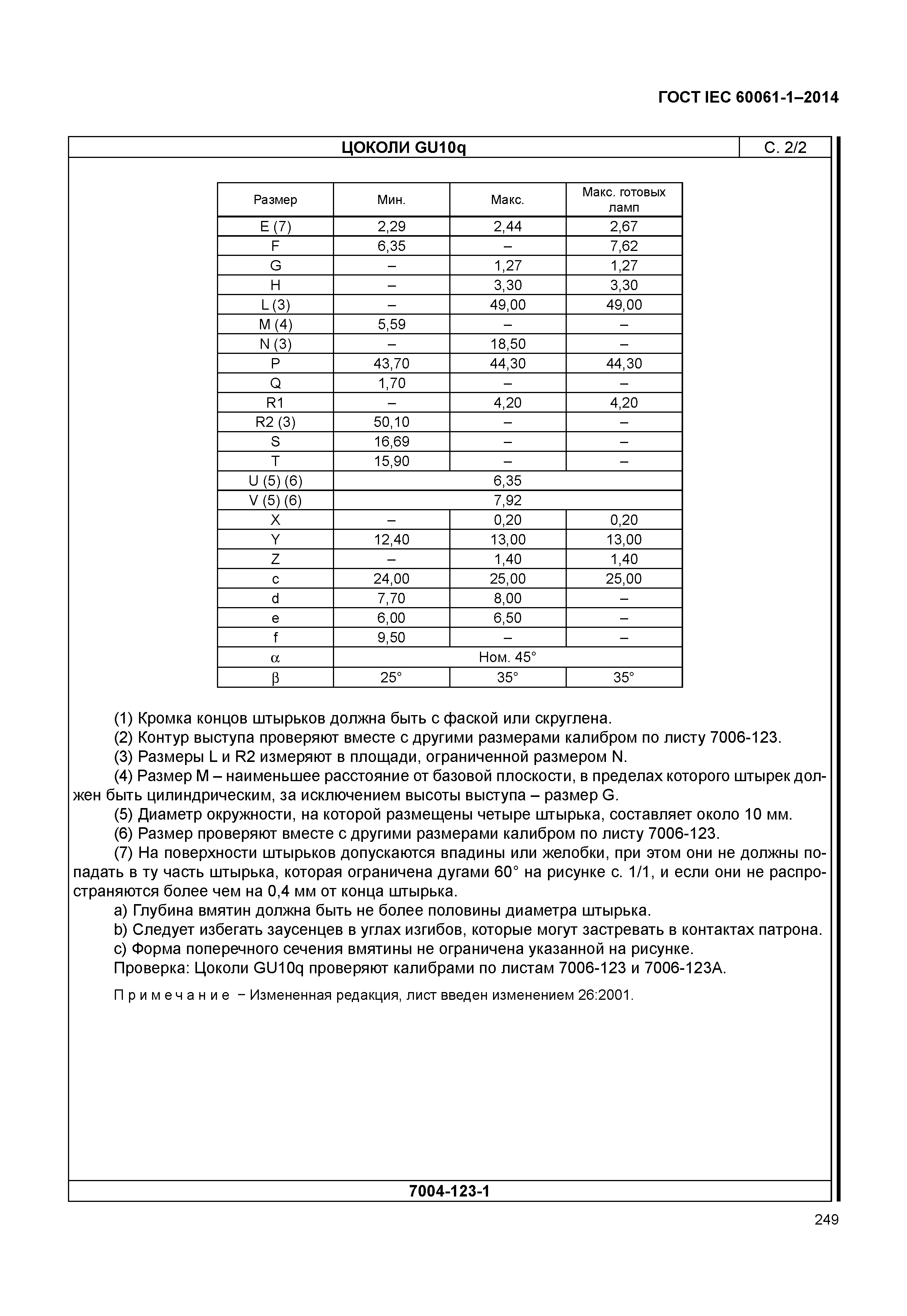 ГОСТ IEC 60061-1-2014