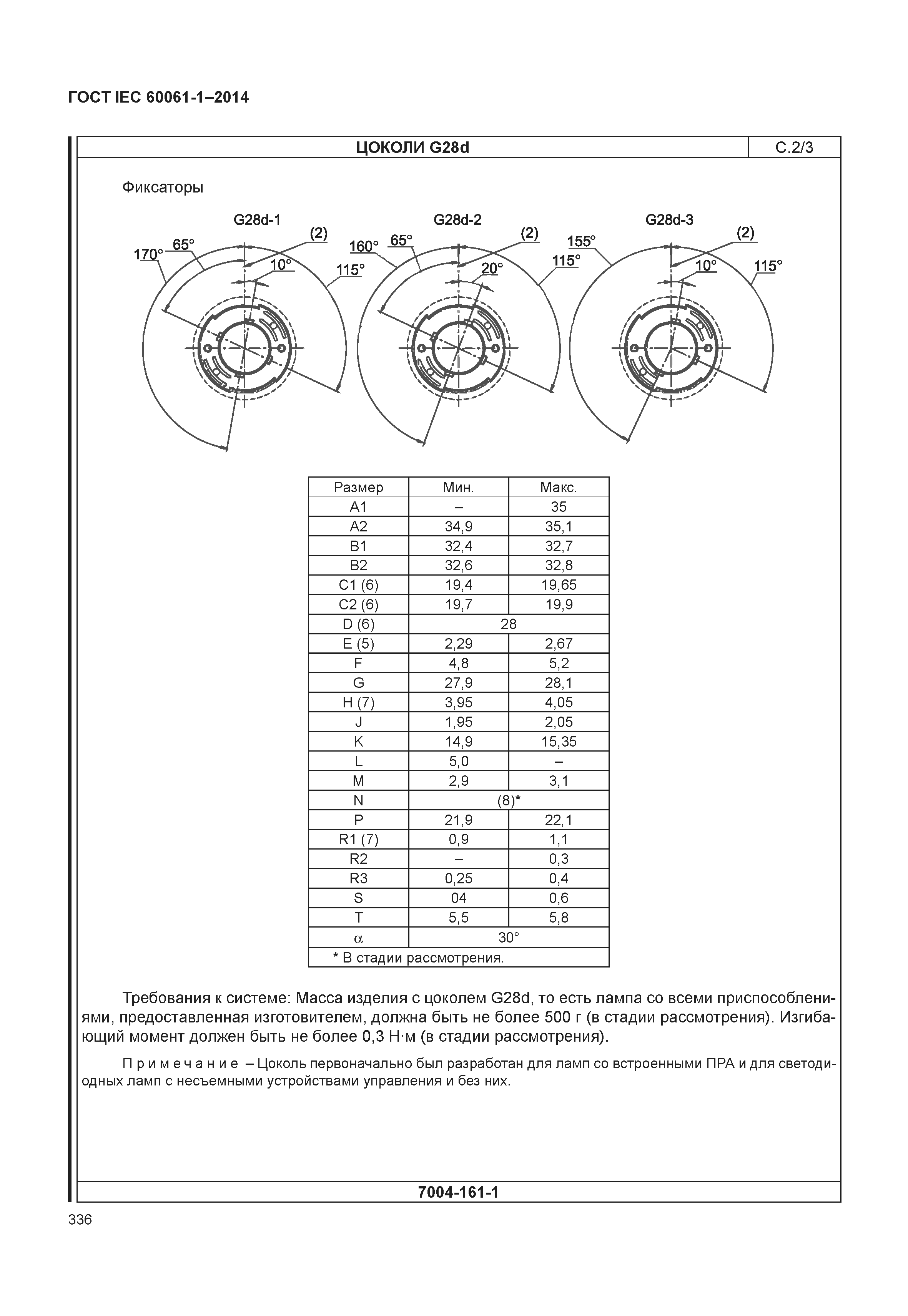 ГОСТ IEC 60061-1-2014