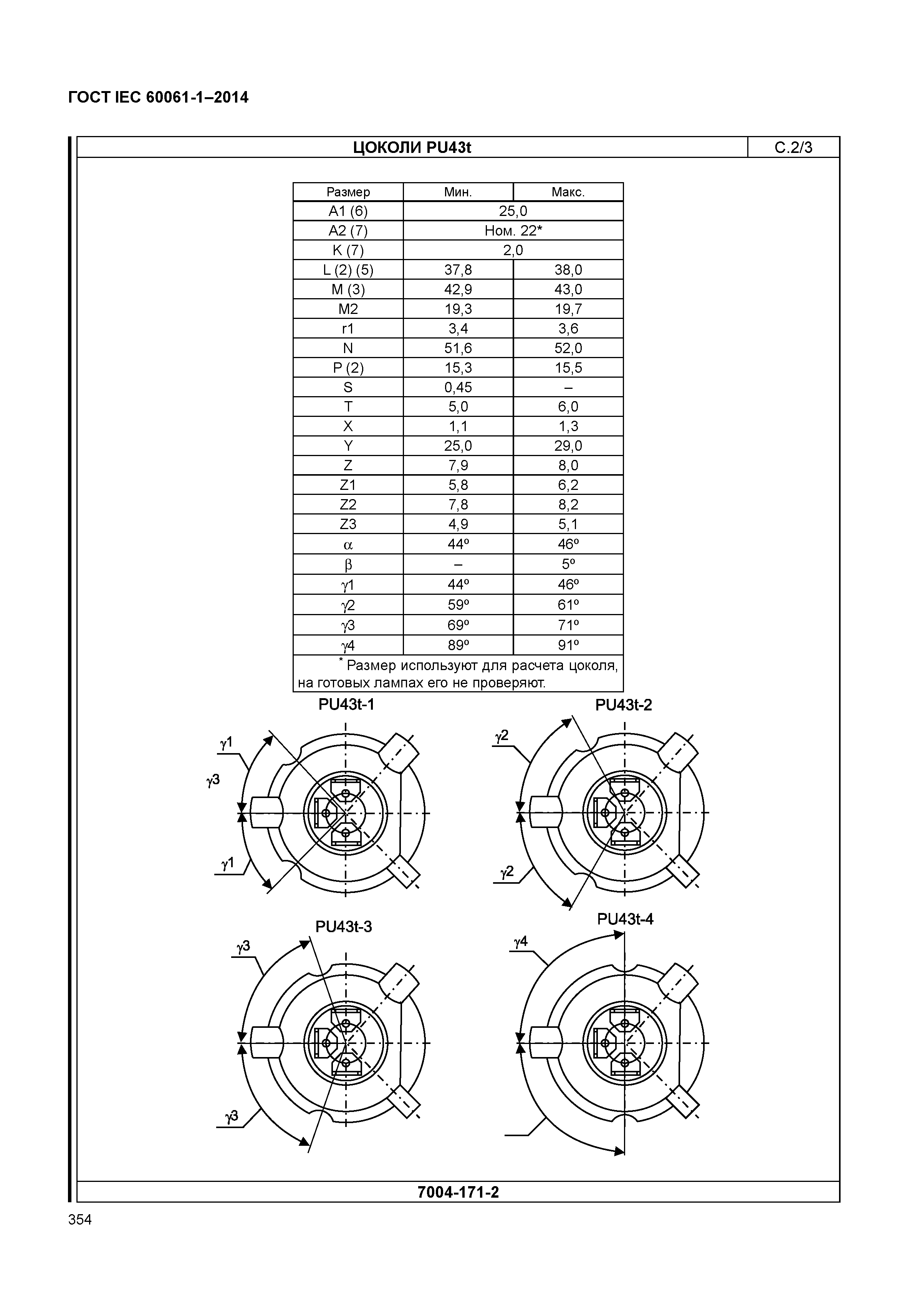 ГОСТ IEC 60061-1-2014