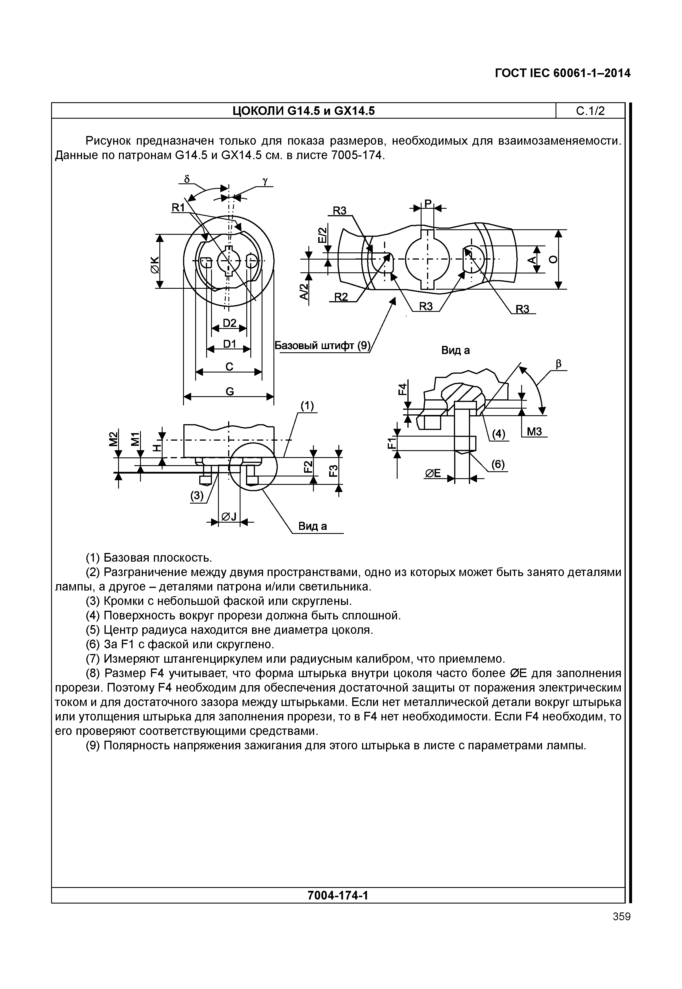 ГОСТ IEC 60061-1-2014