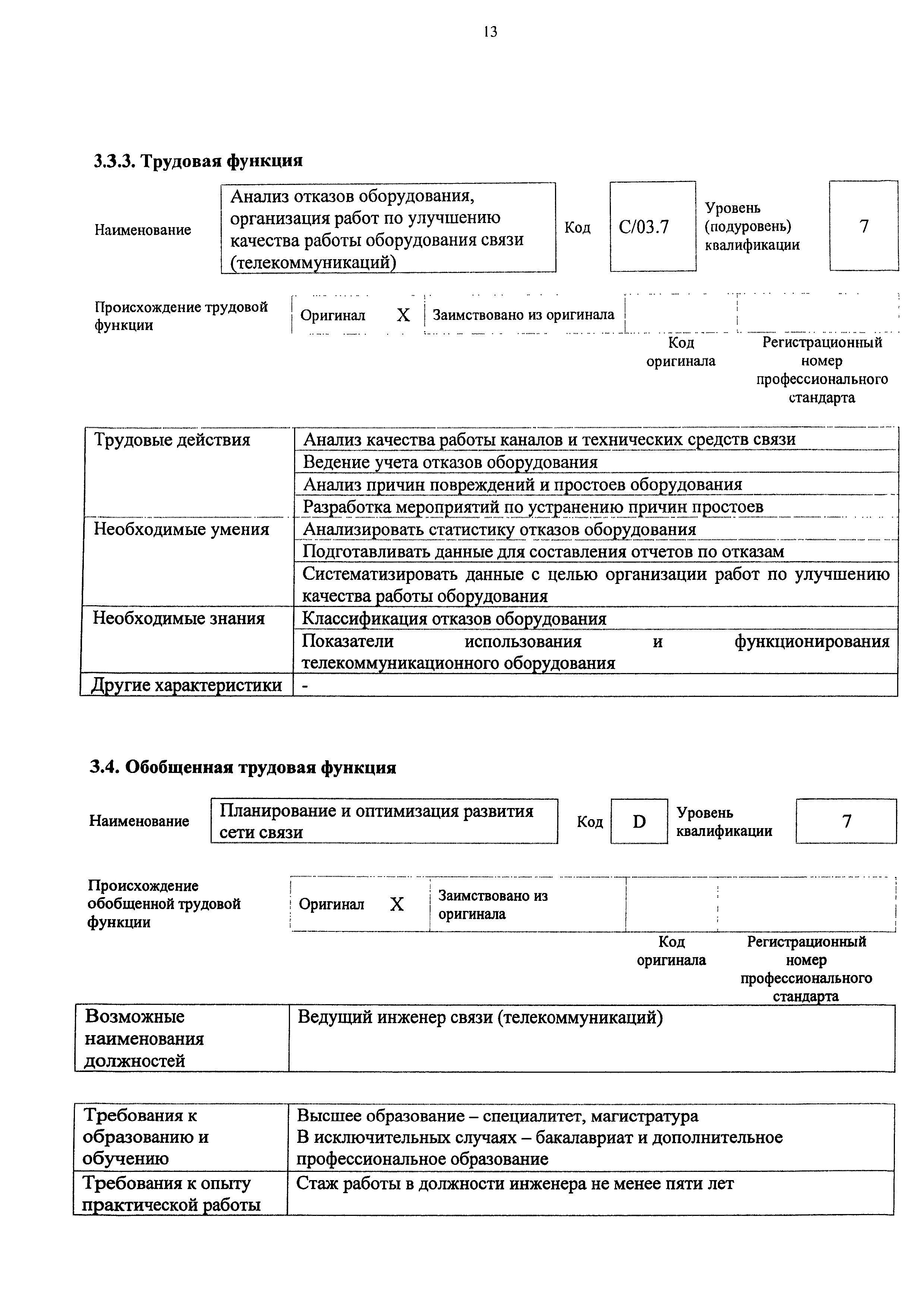 Приказ 866н