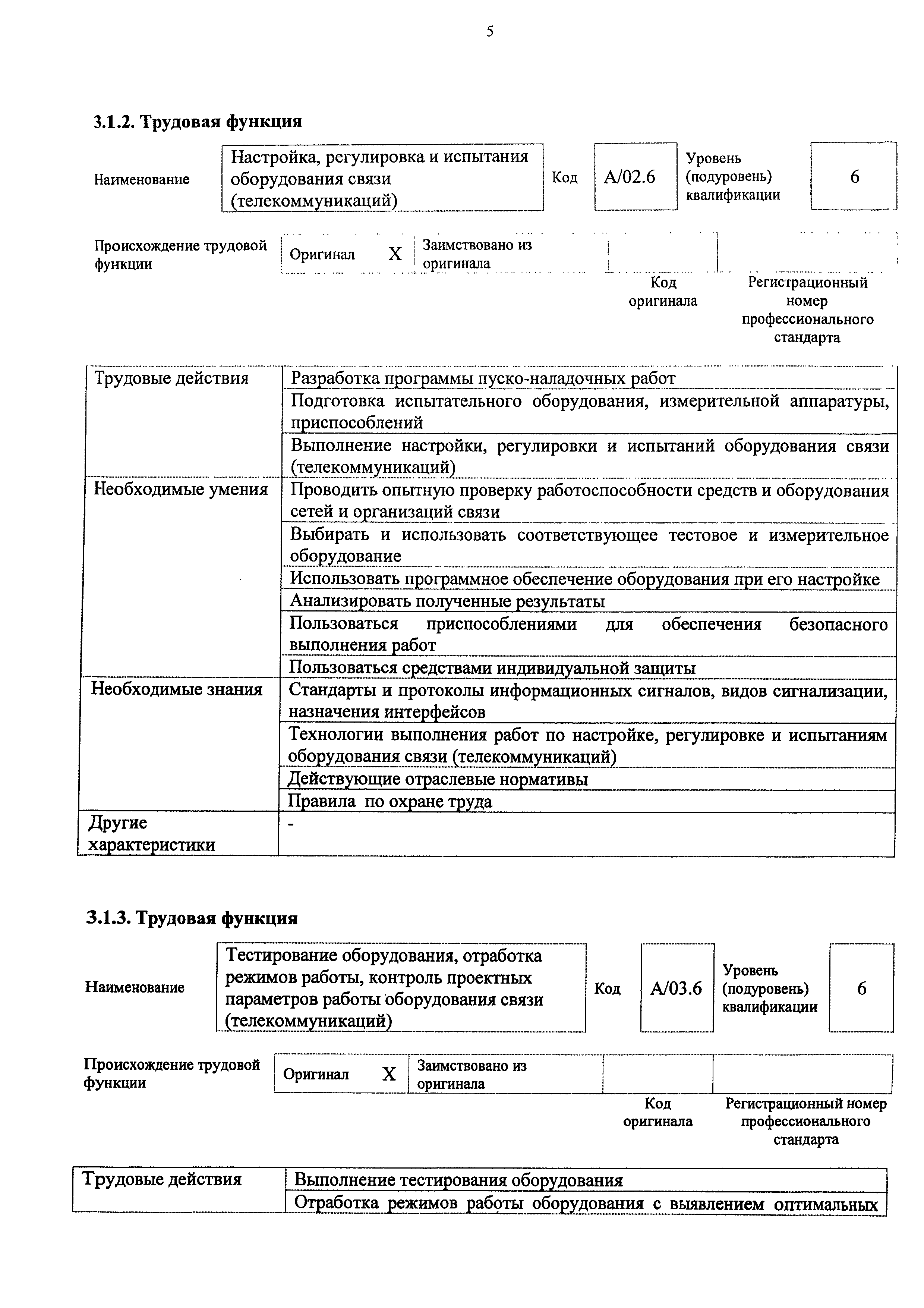 Приказ 866н