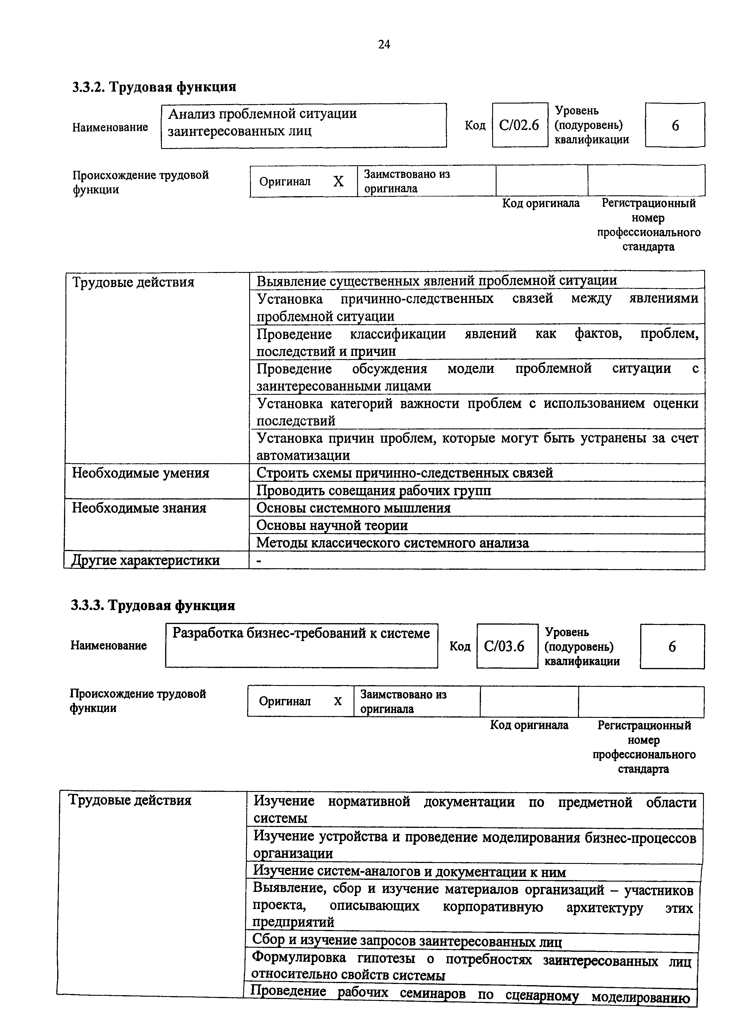 Приказ 809н