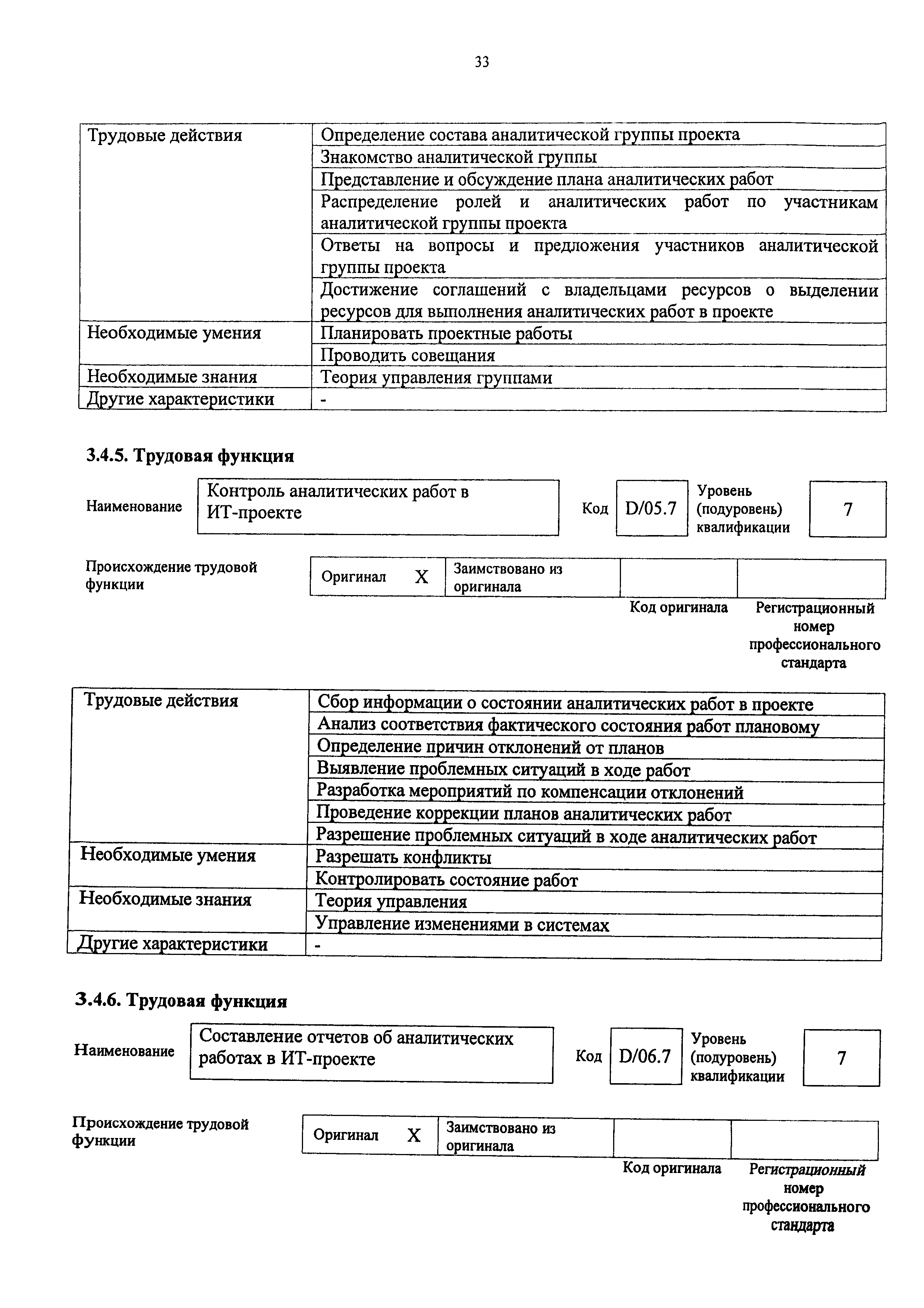 Приказ 809н