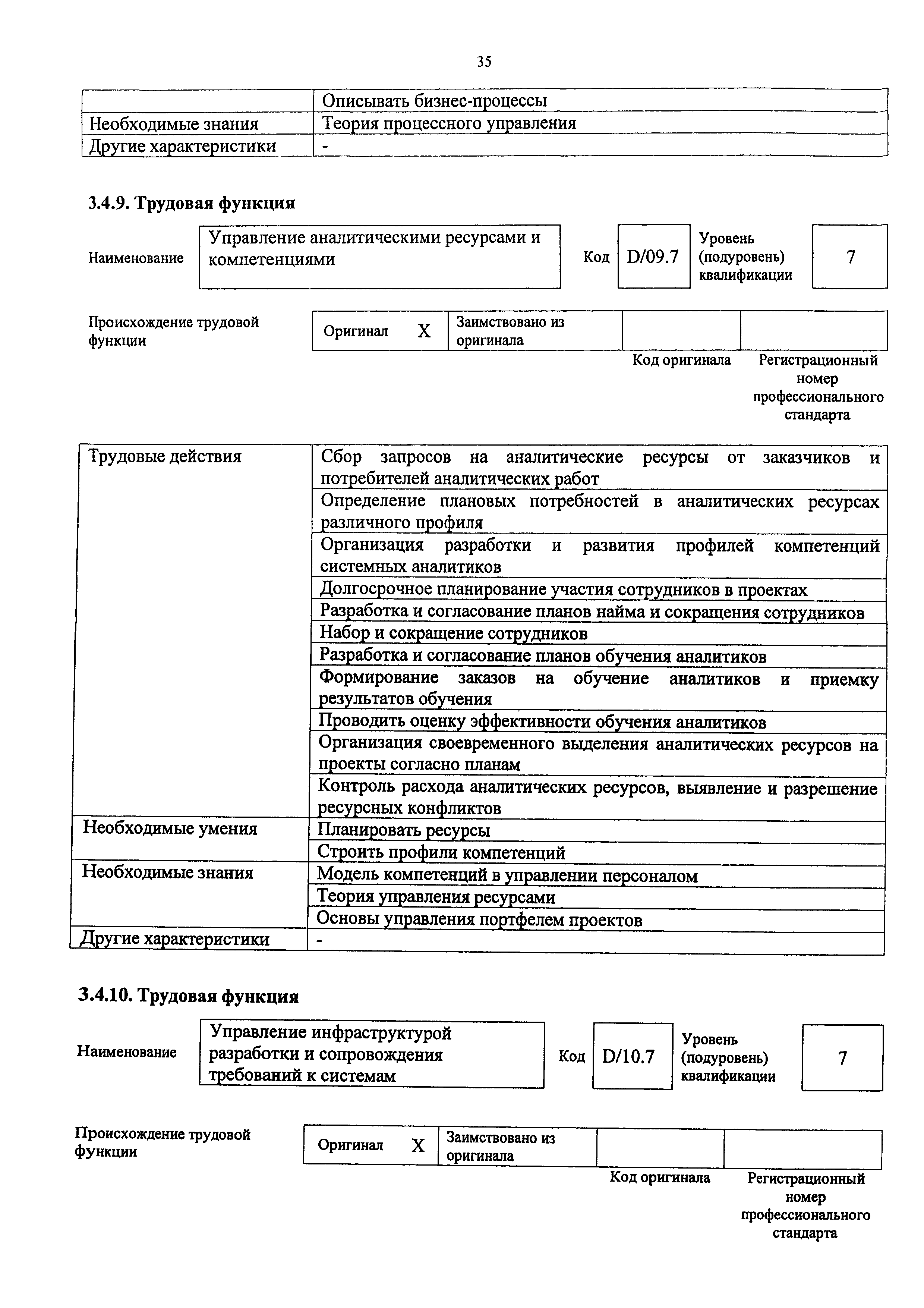 Приказ 809н
