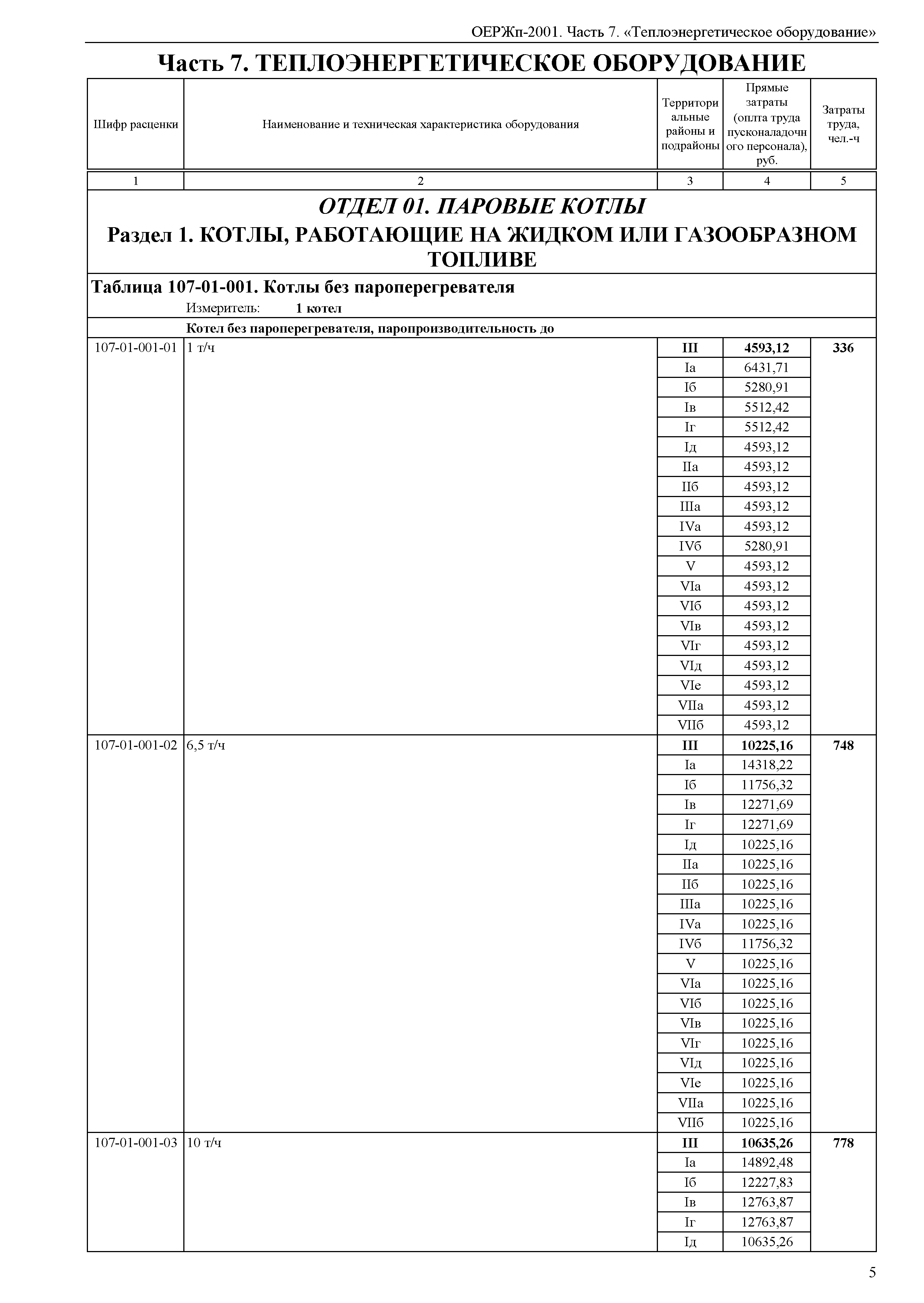 ОЕРЖп 81-05-07-2001