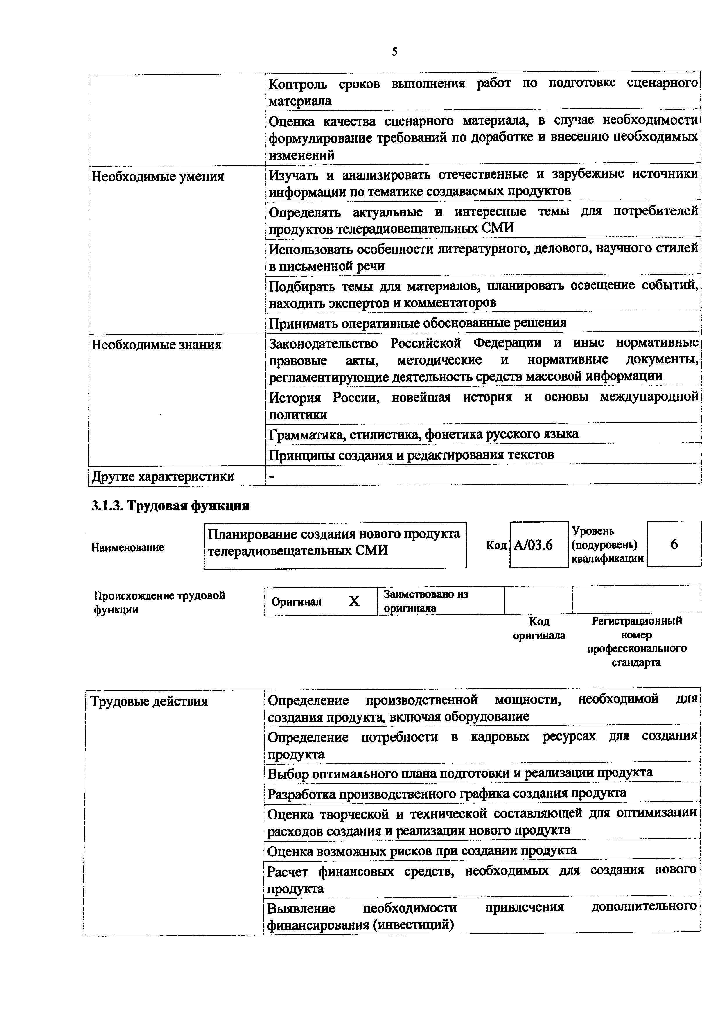 Приказ 811н