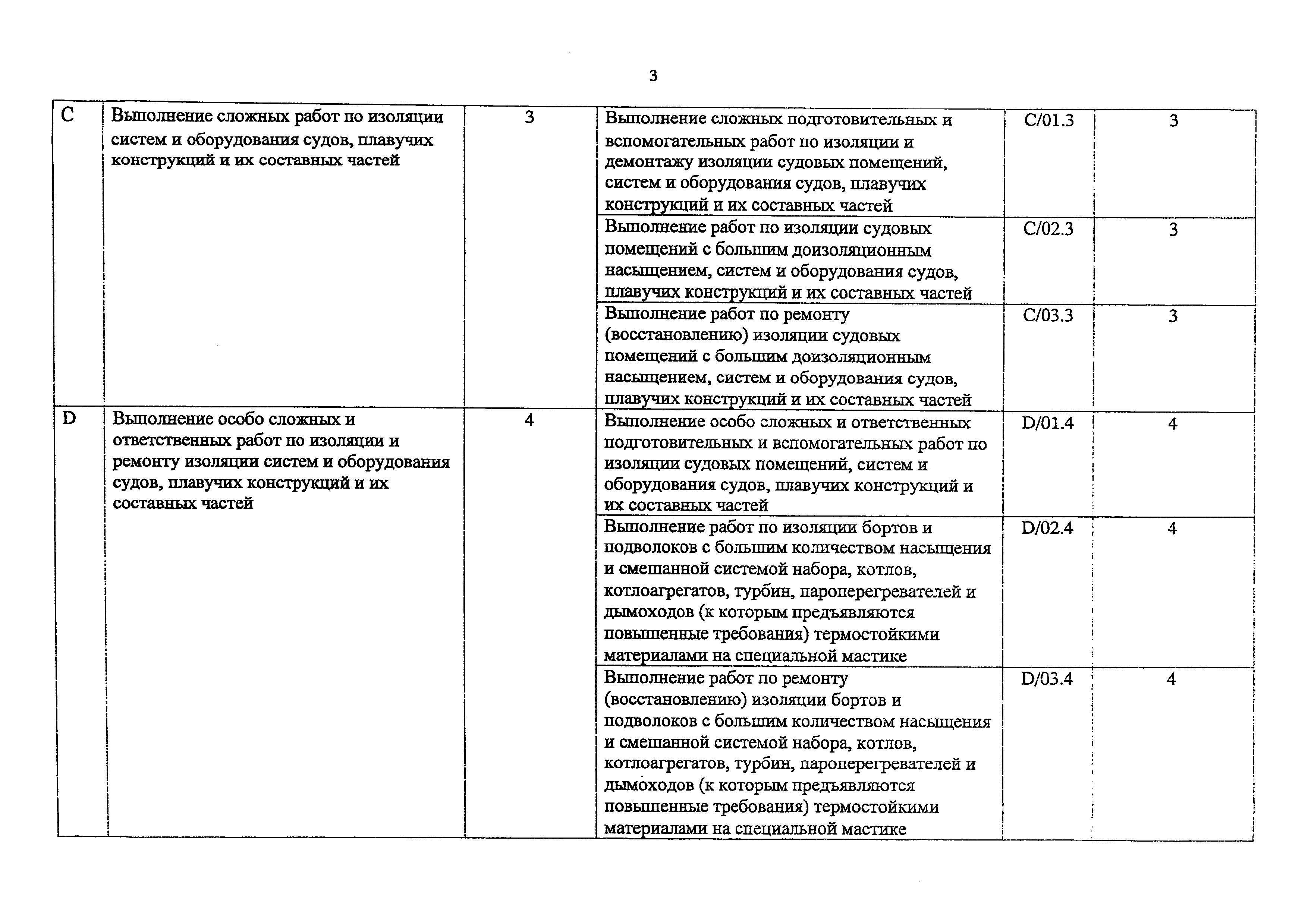 Приказ 846н