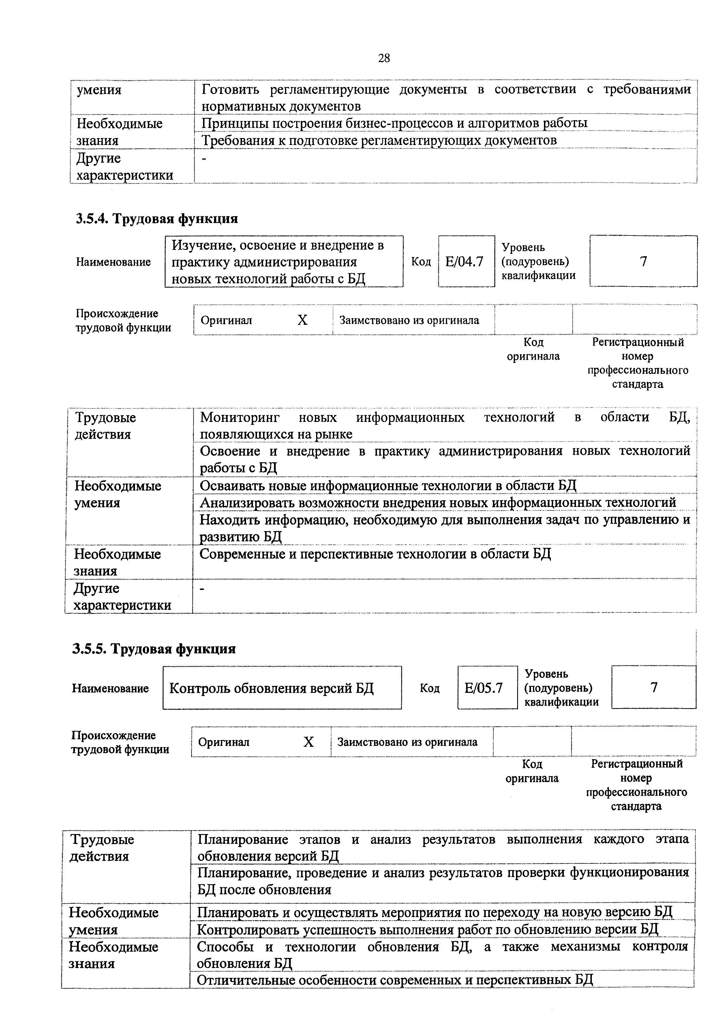 Приказ 647н
