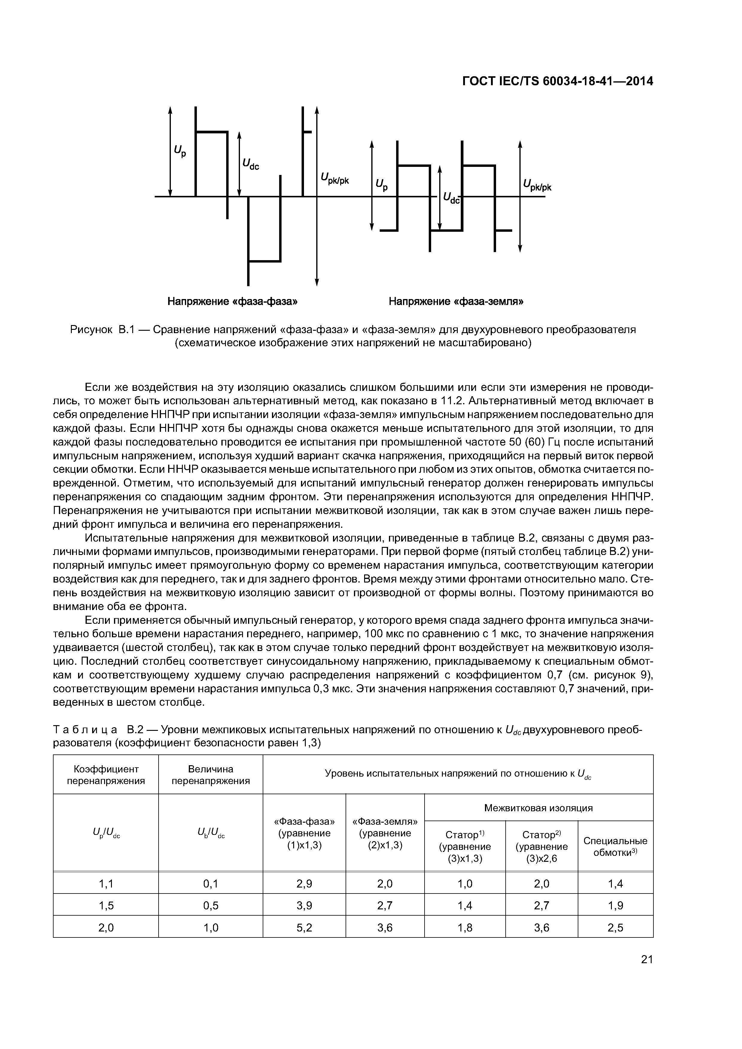 ГОСТ IEC/TS 60034-18-41-2014
