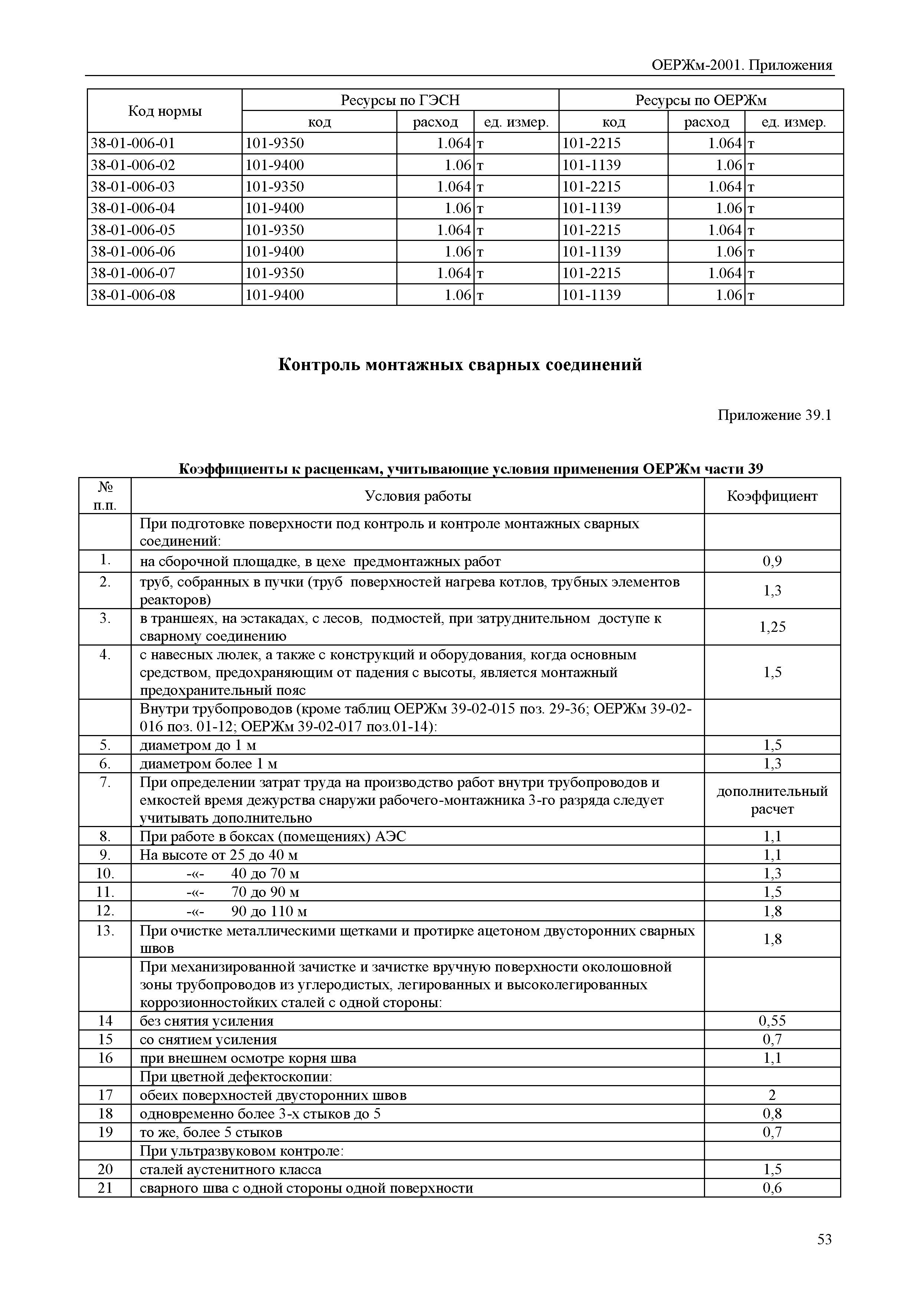 ОЕРЖм 81-03-Пр-2001