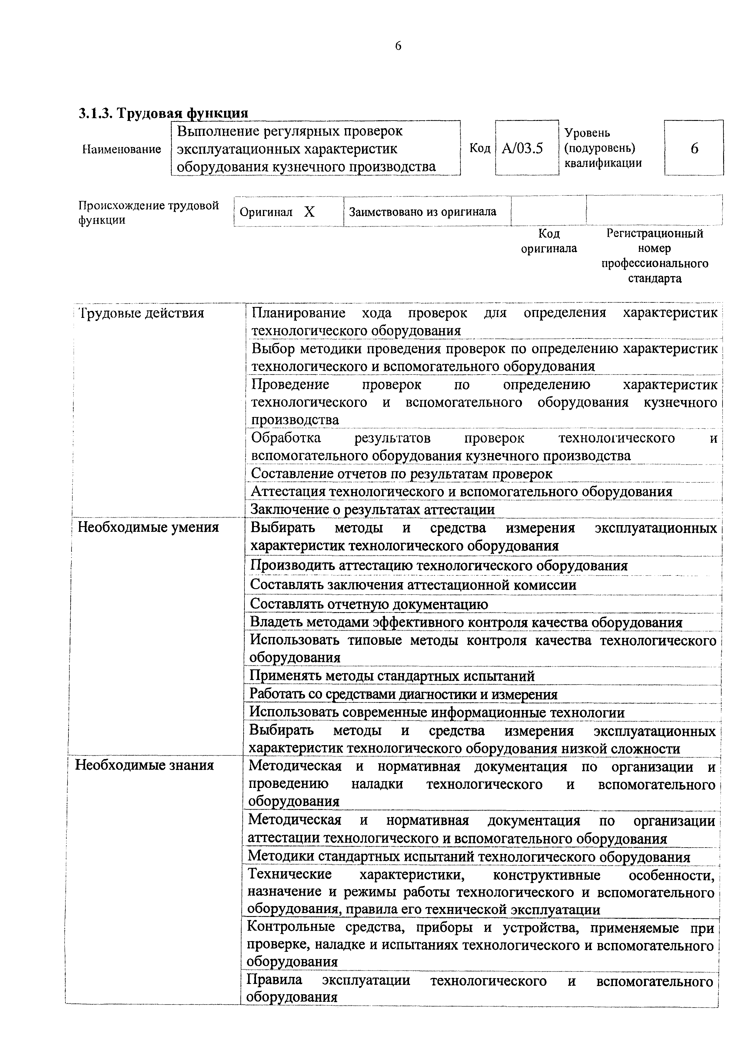 Приказ 1008н