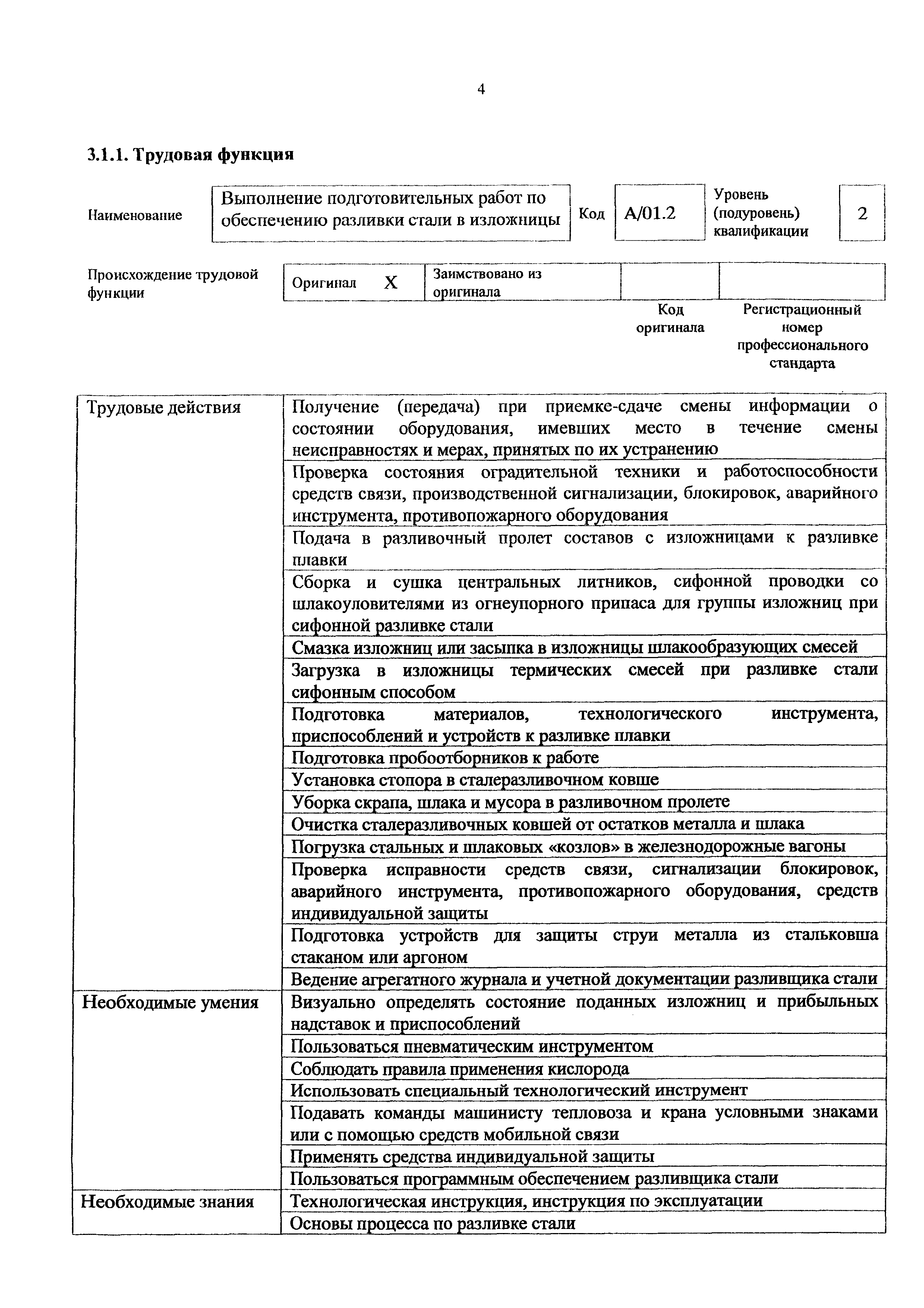 Приказ 1015н