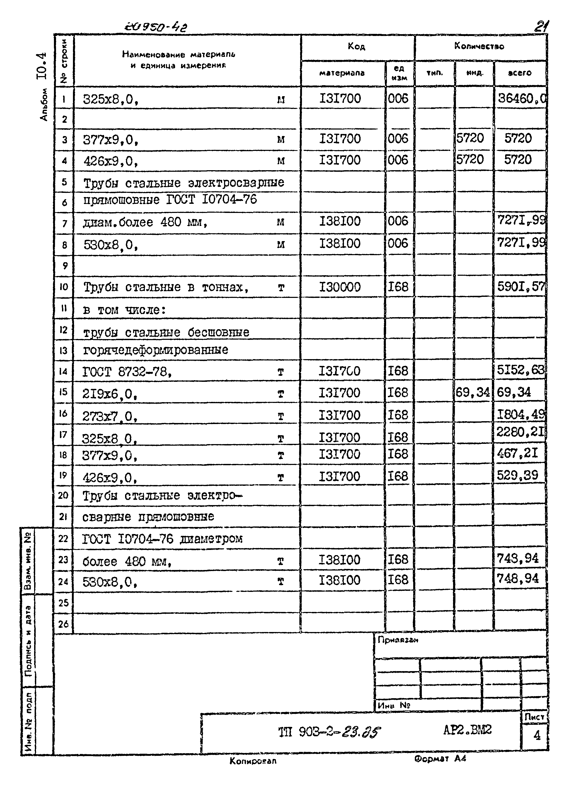 Типовой проект 903-2-23.85