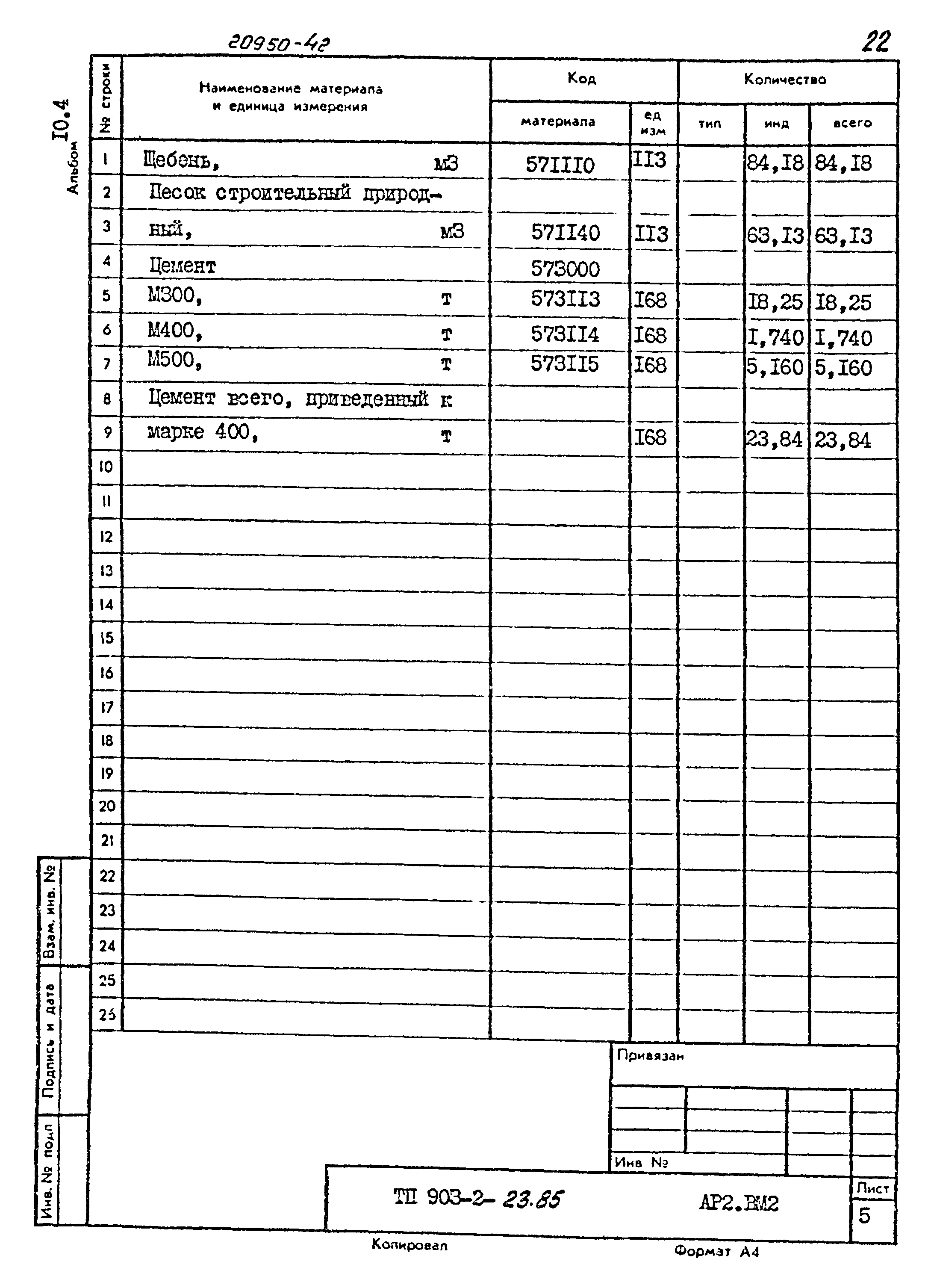 Типовой проект 903-2-23.85