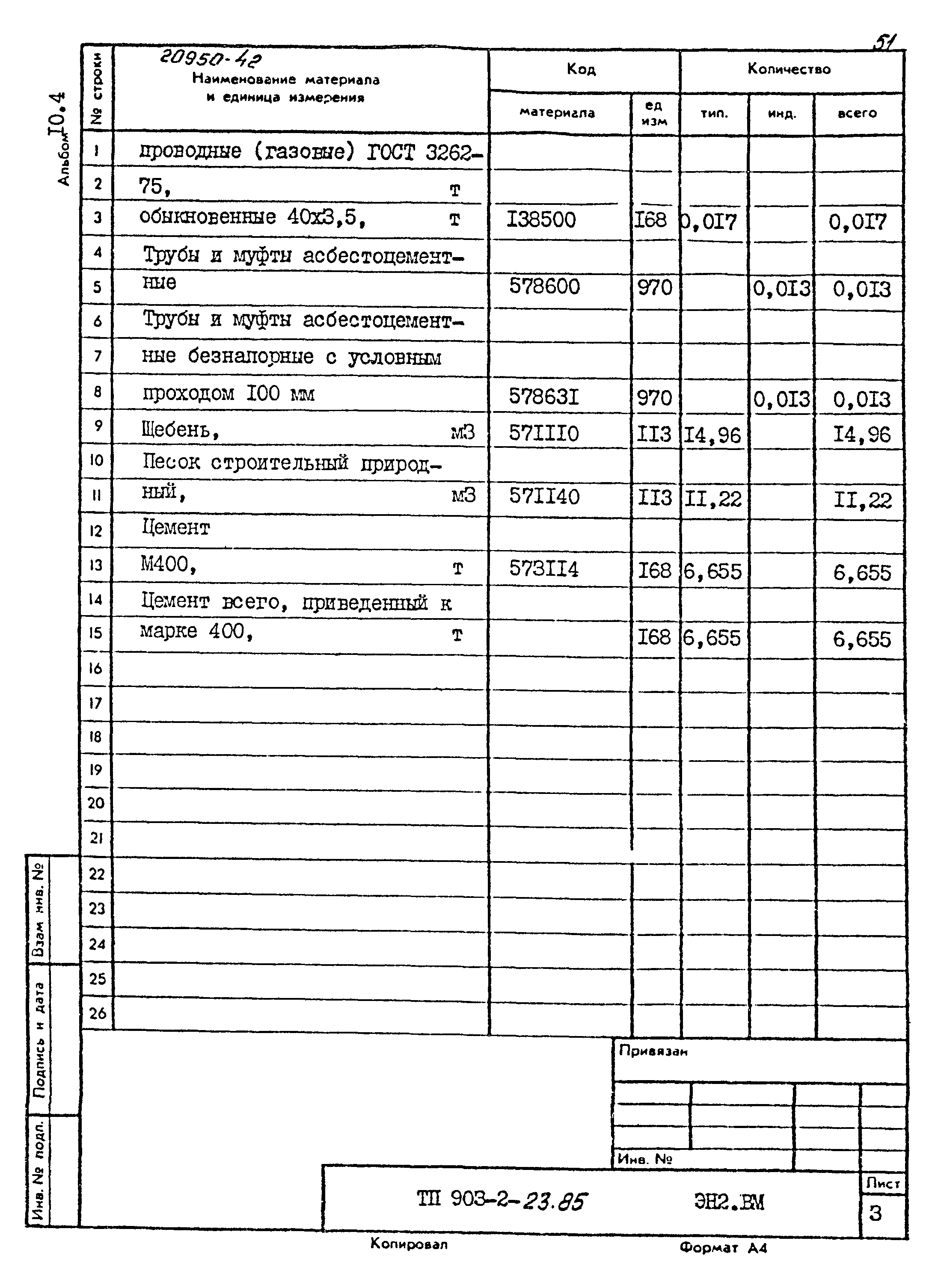 Типовой проект 903-2-23.85