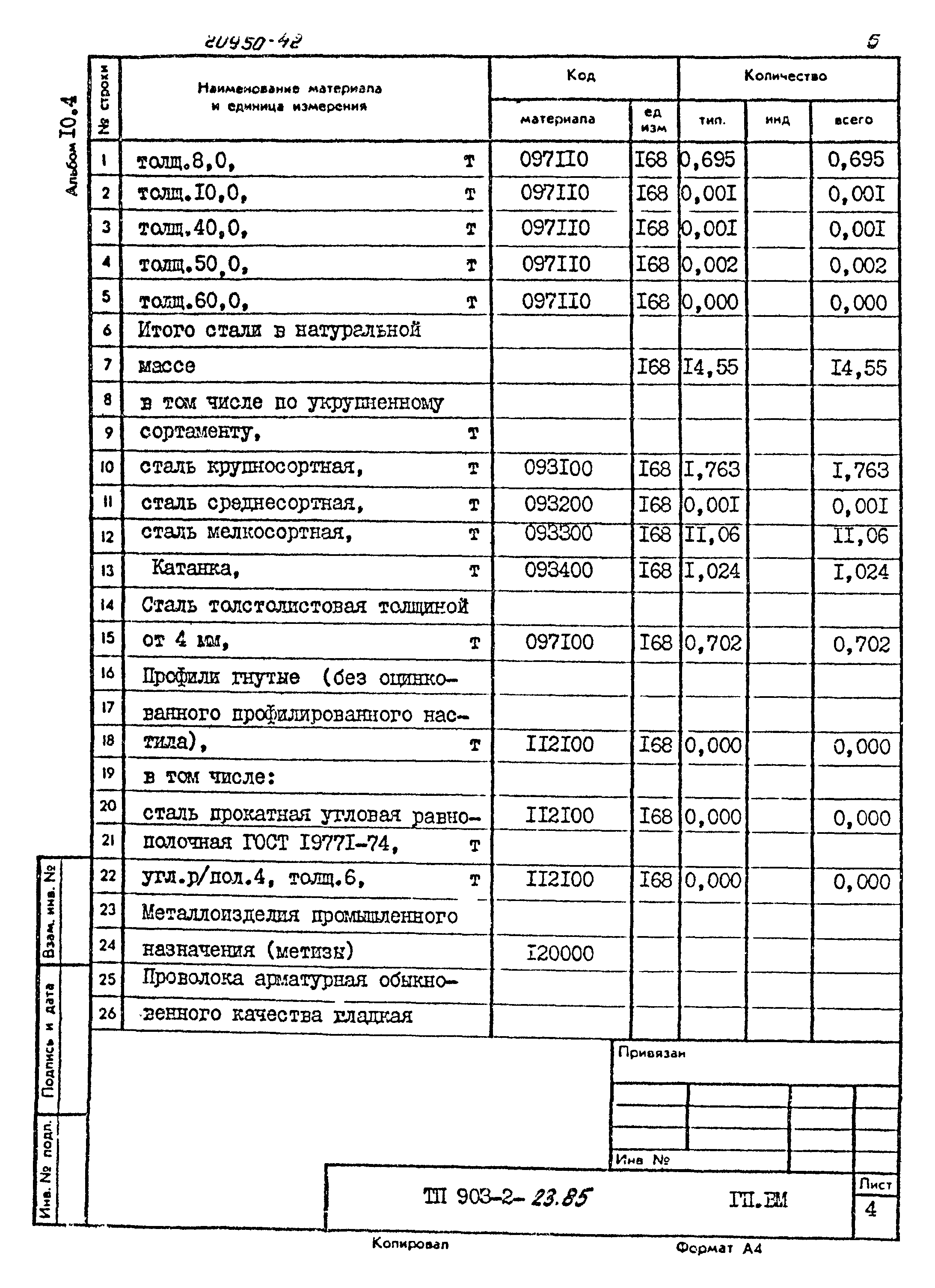 Типовой проект 903-2-23.85