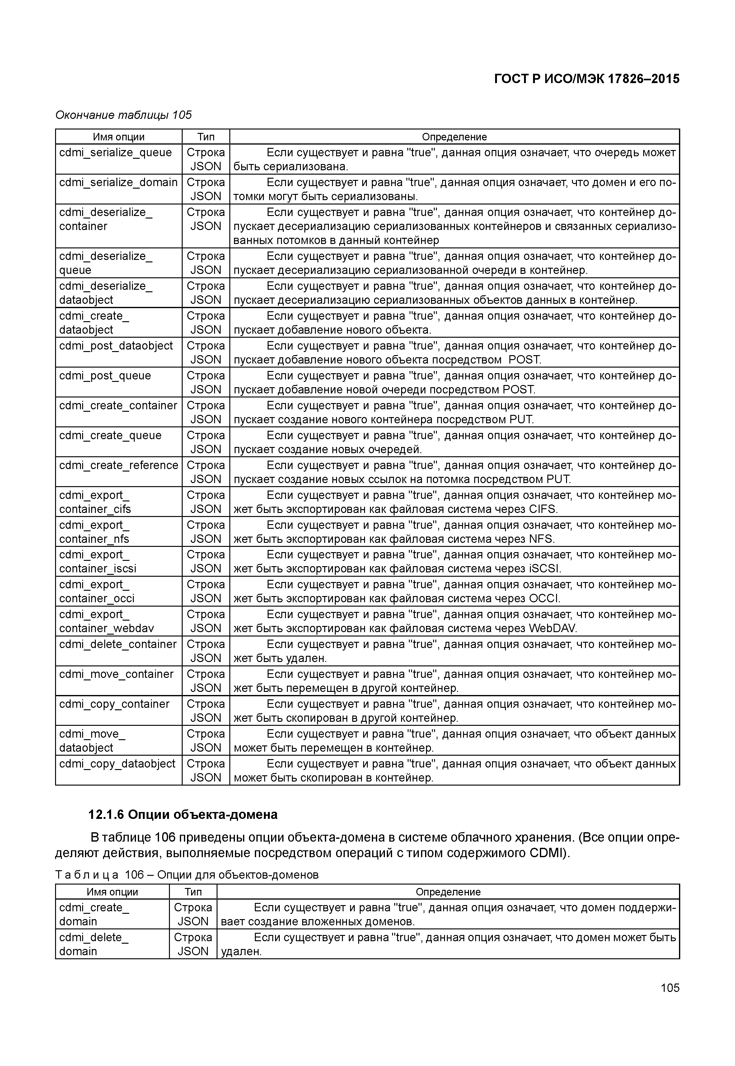 ГОСТ Р ИСО/МЭК 17826-2015