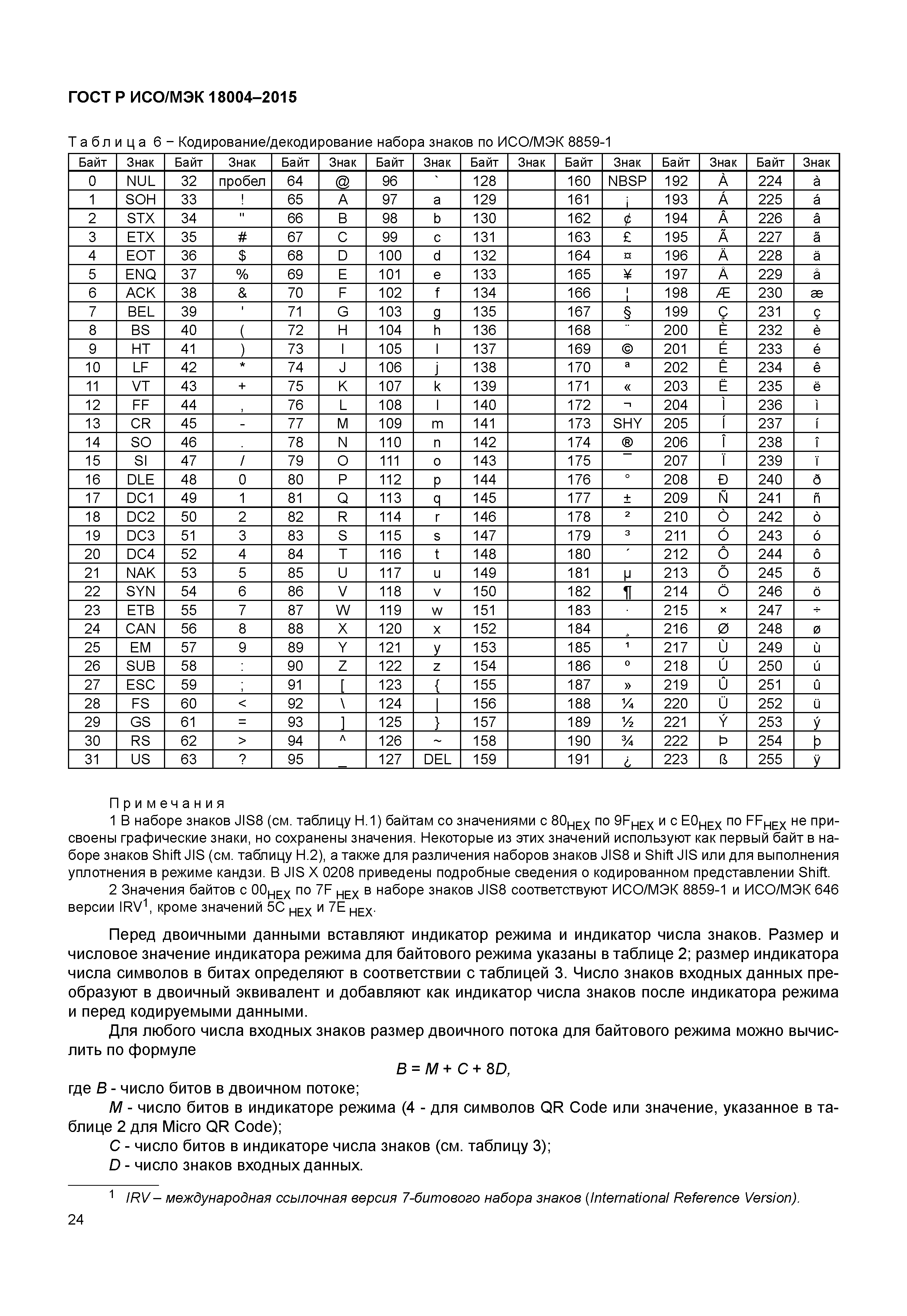 ГОСТ Р ИСО/МЭК 18004-2015