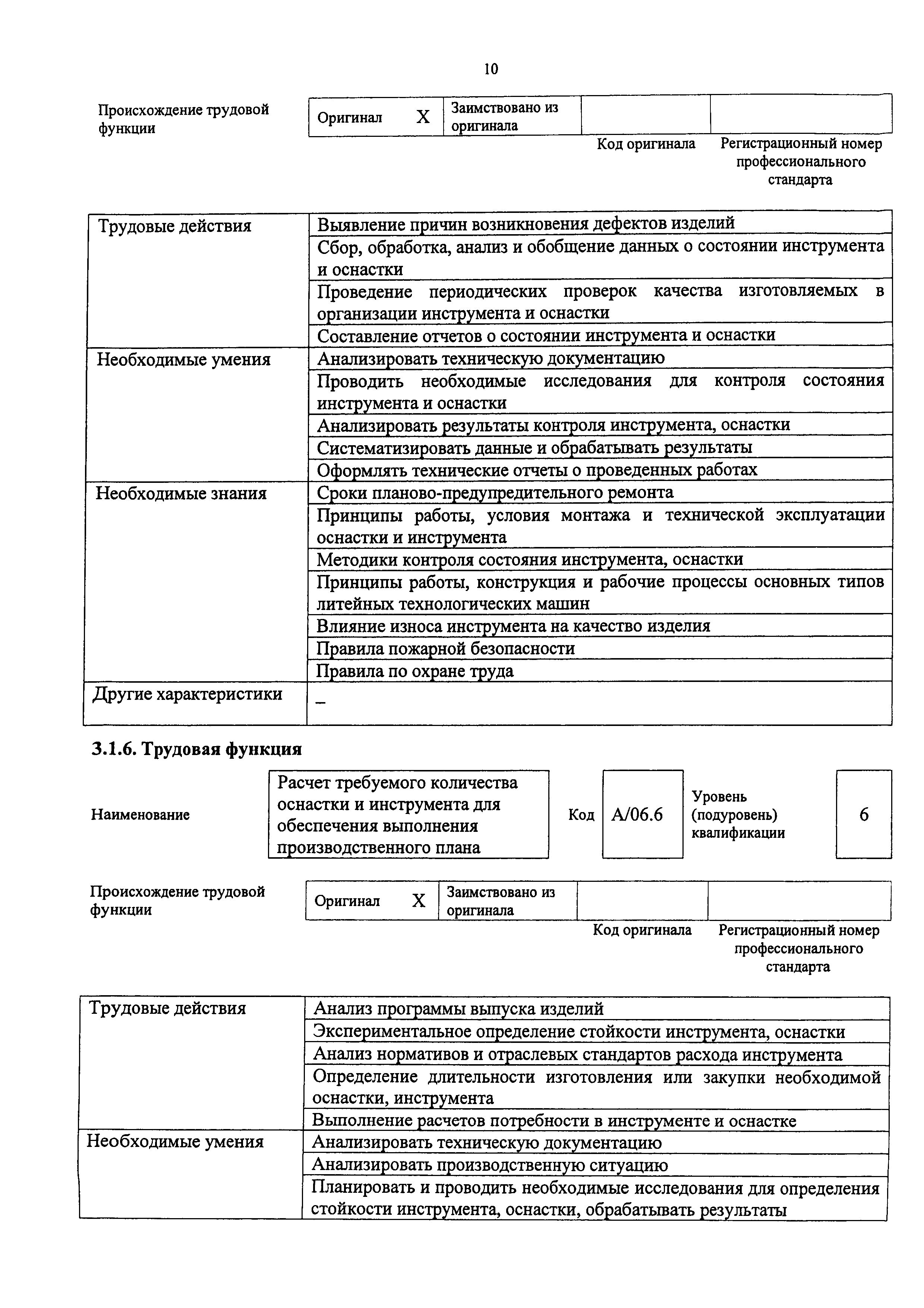 Приказ 1116н