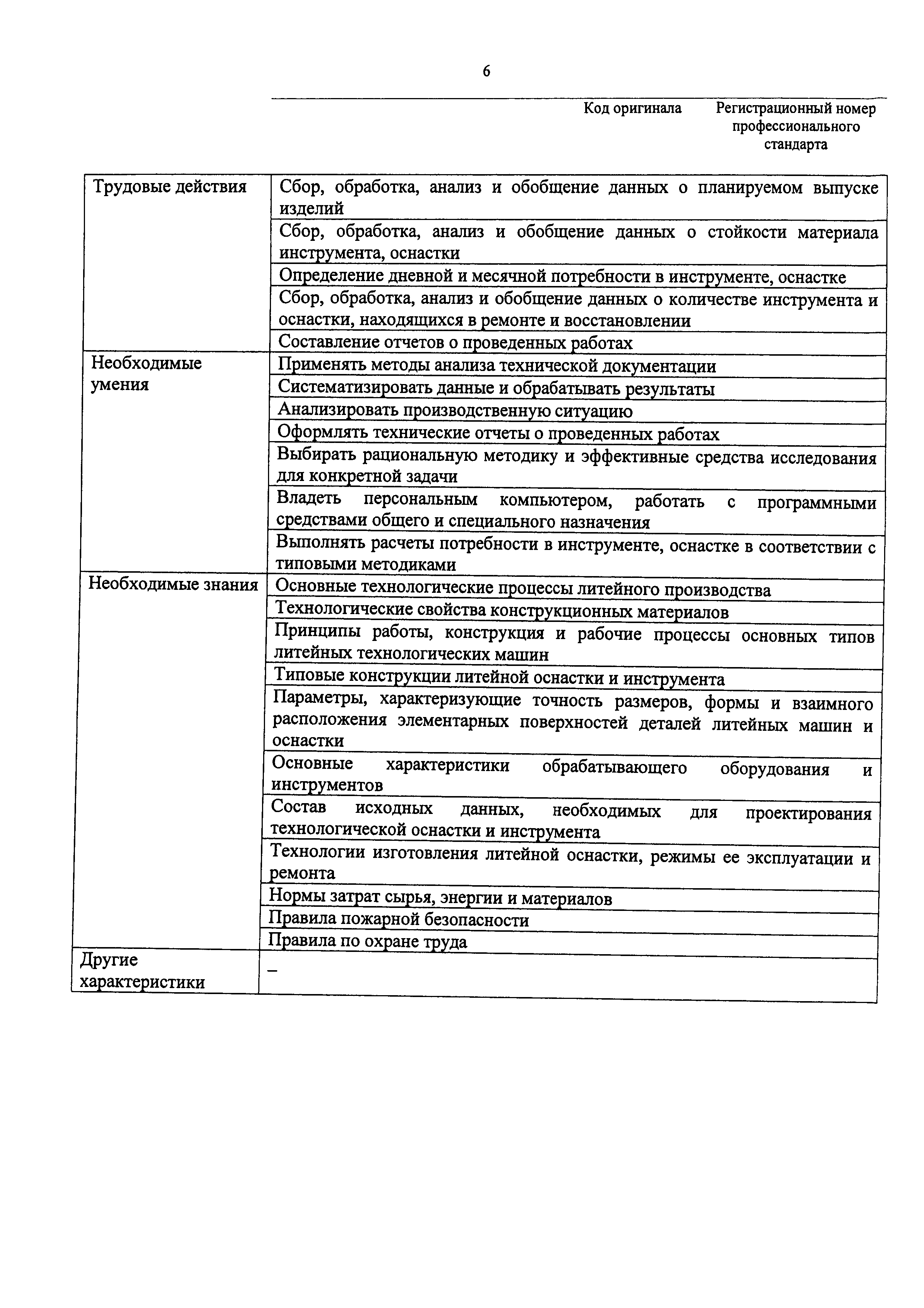 Приказ 1116н