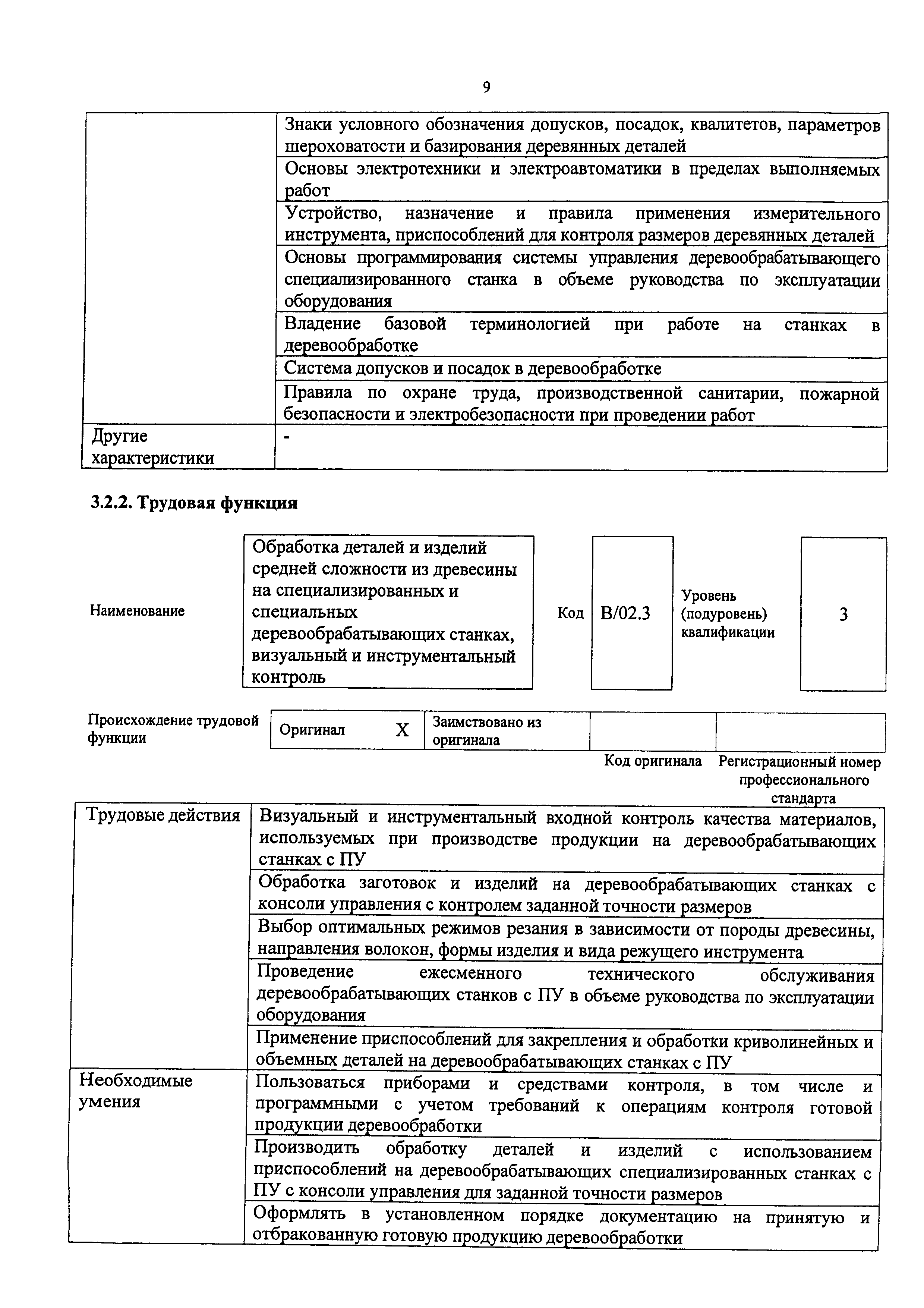 Приказ 1165н