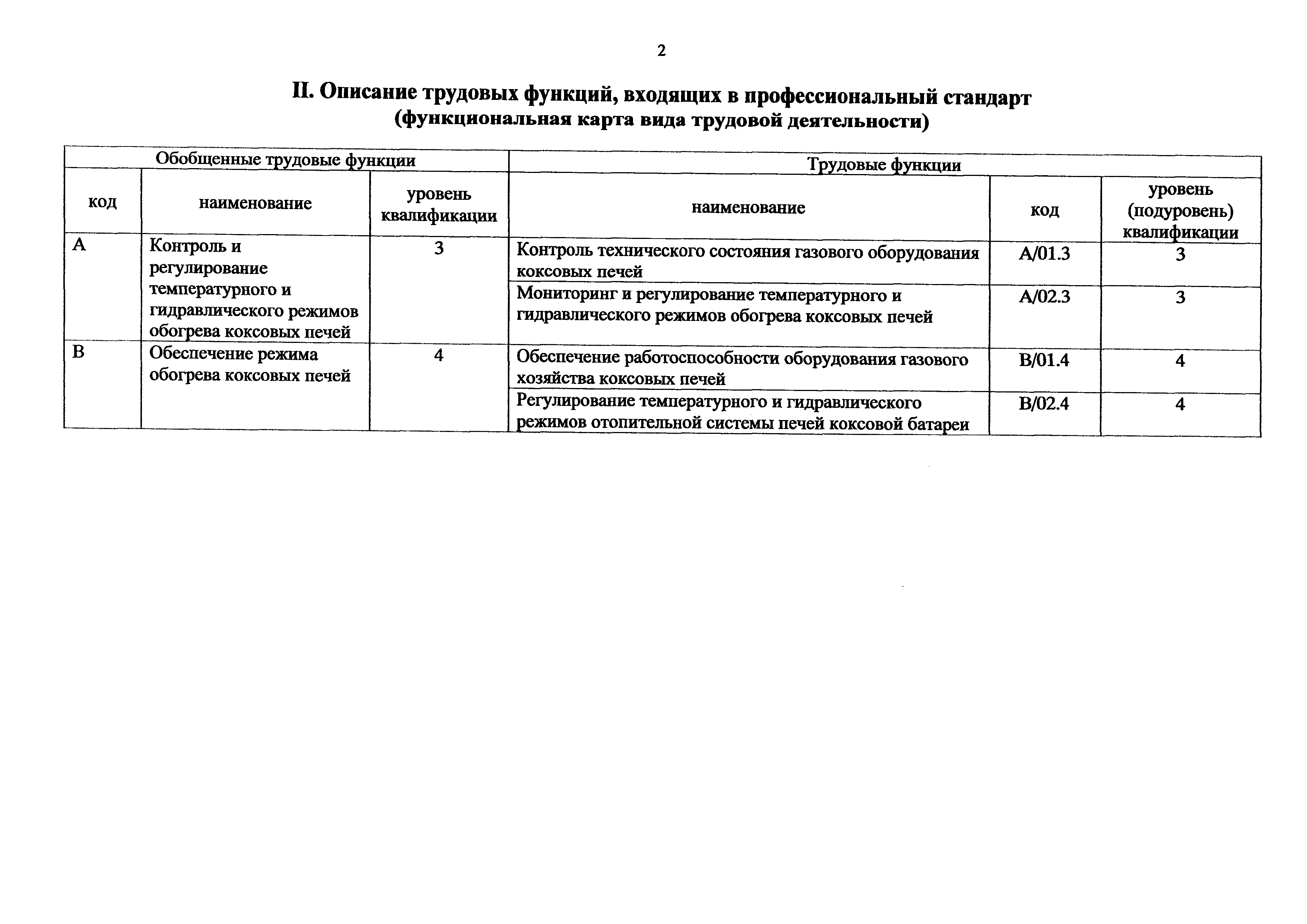 Приказ 1005н