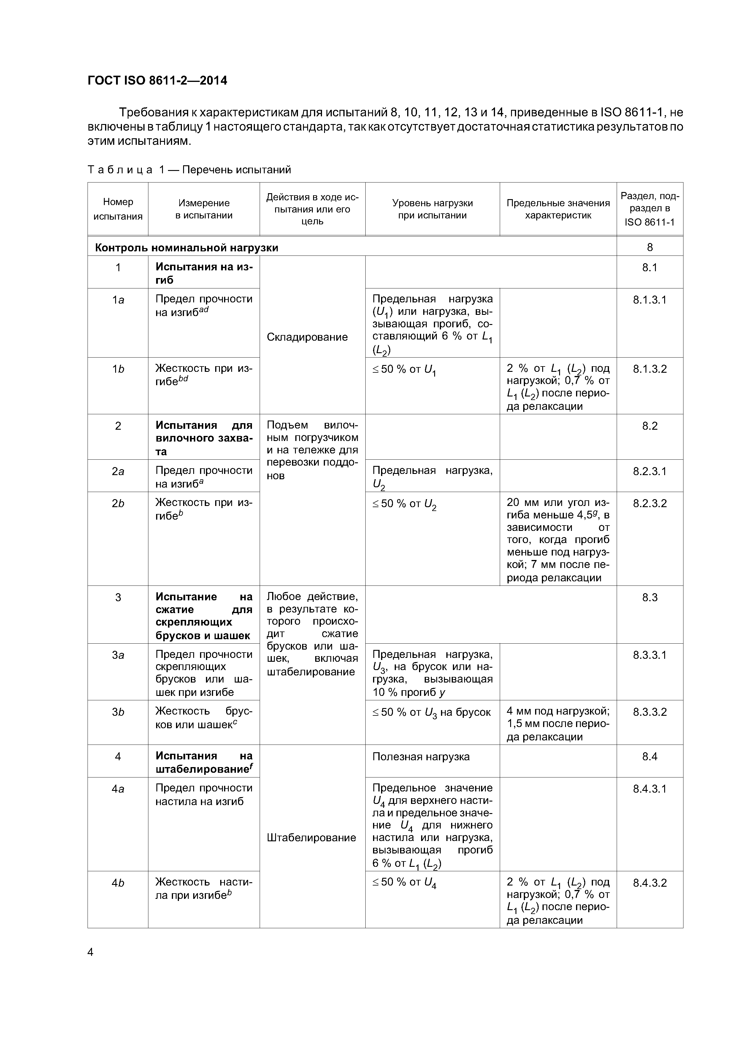 ГОСТ ISO 8611-2-2014