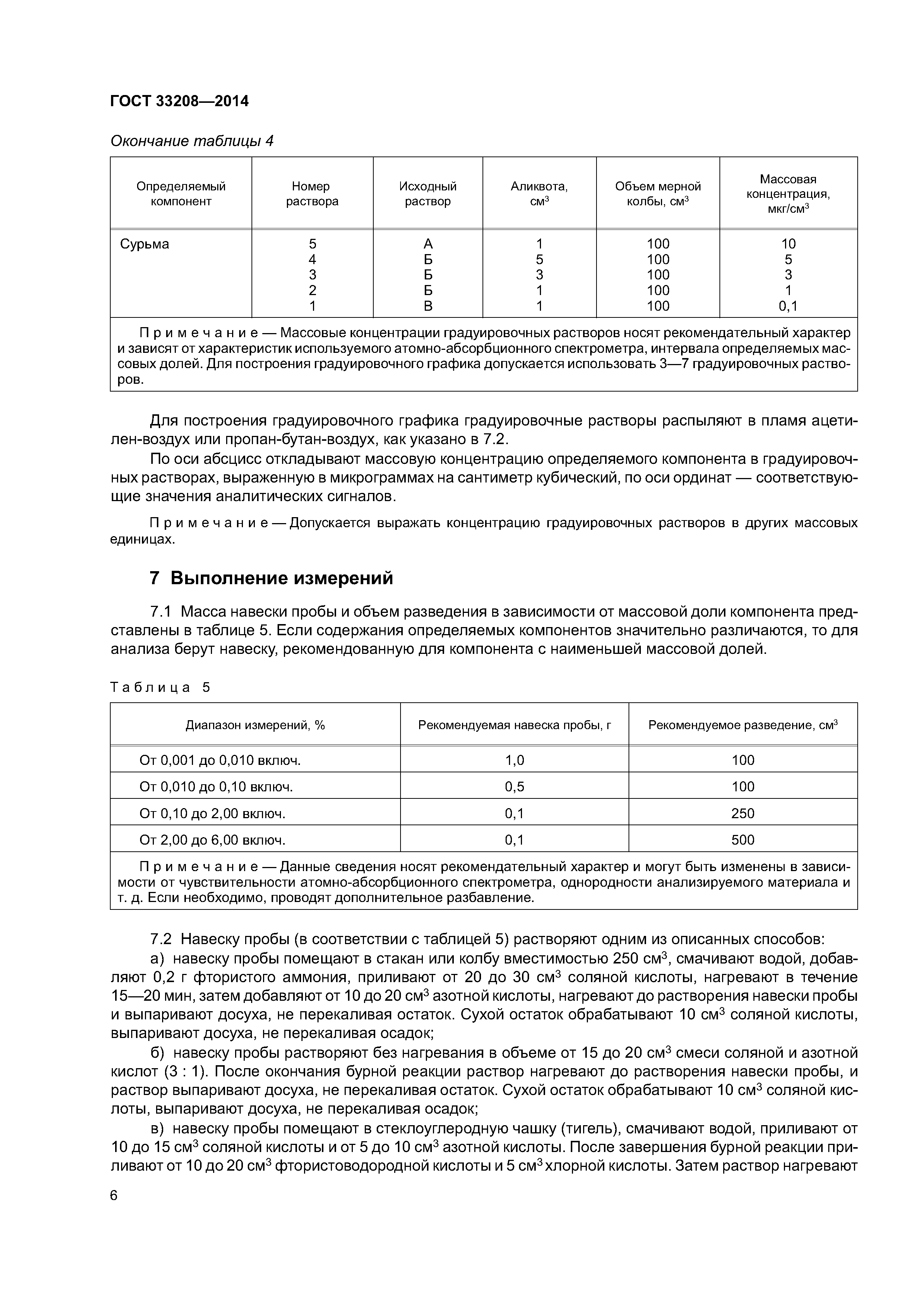 ГОСТ 33208-2014
