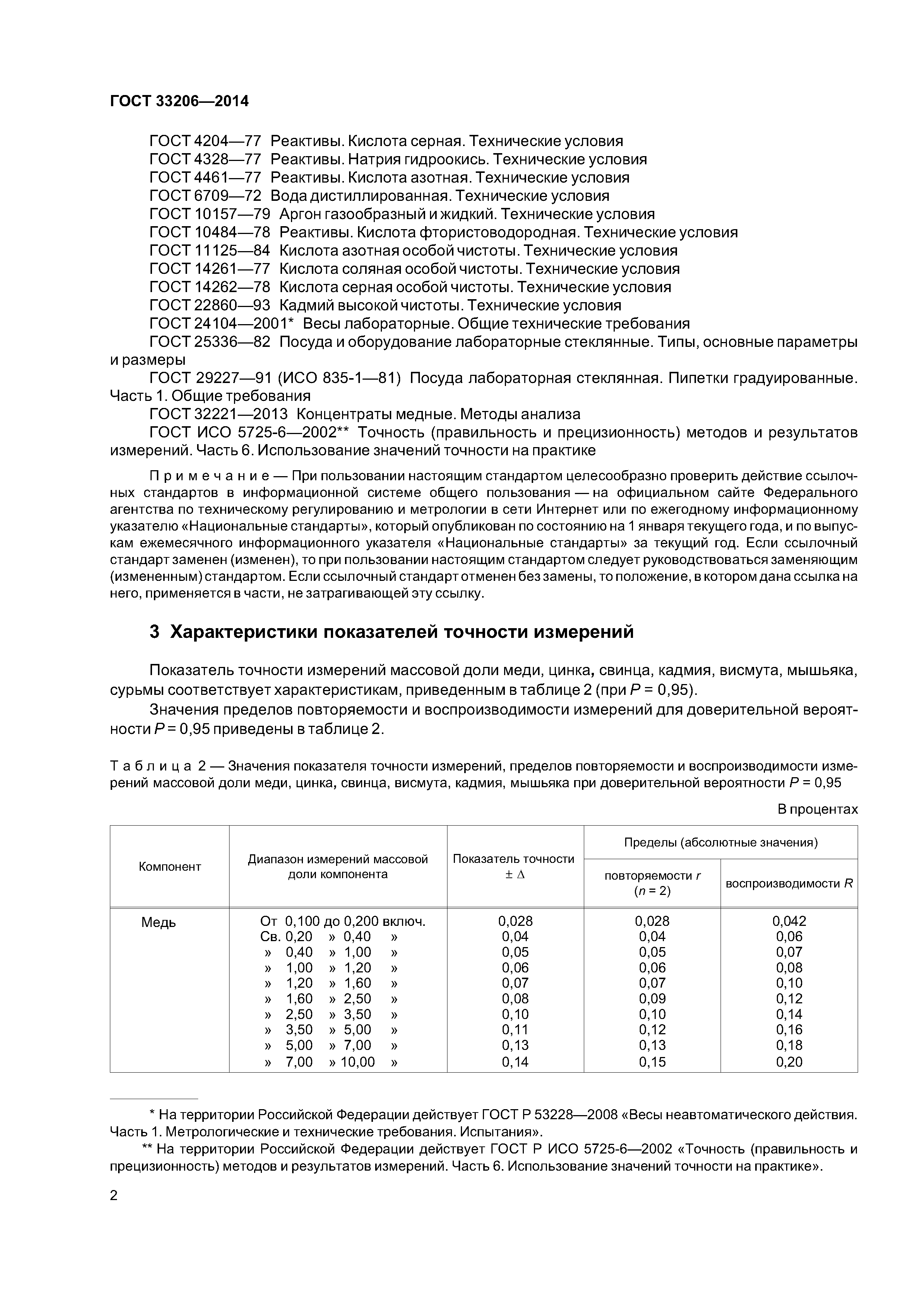 ГОСТ 33206-2014