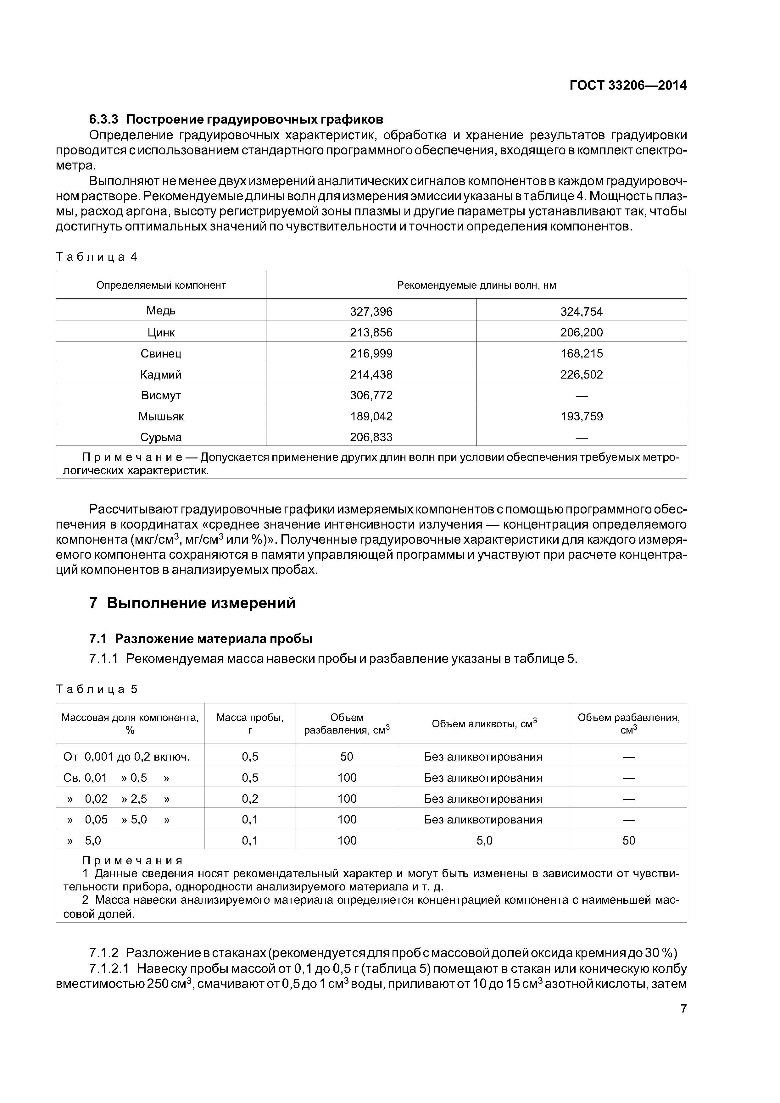 ГОСТ 33206-2014