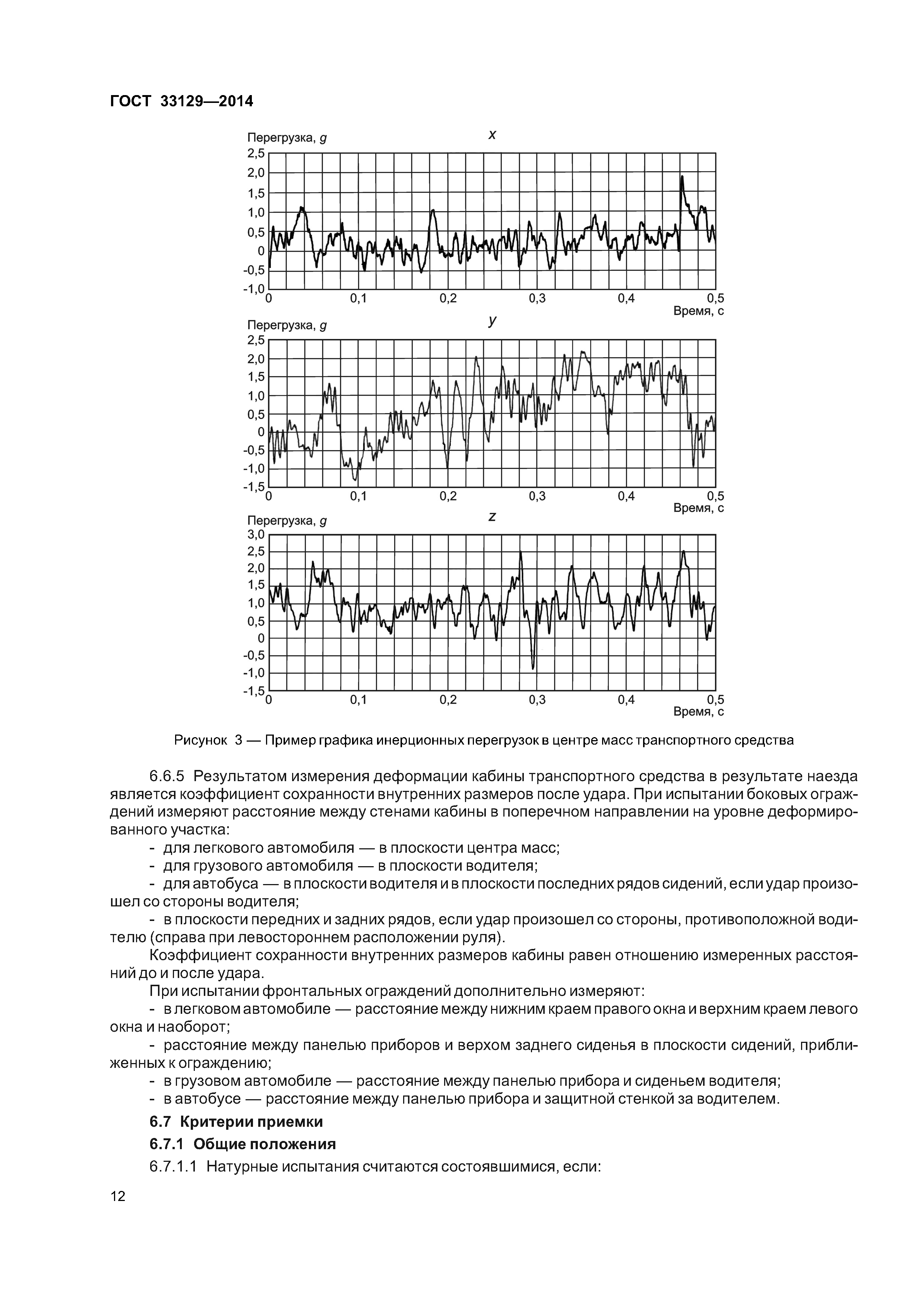 ГОСТ 33129-2014